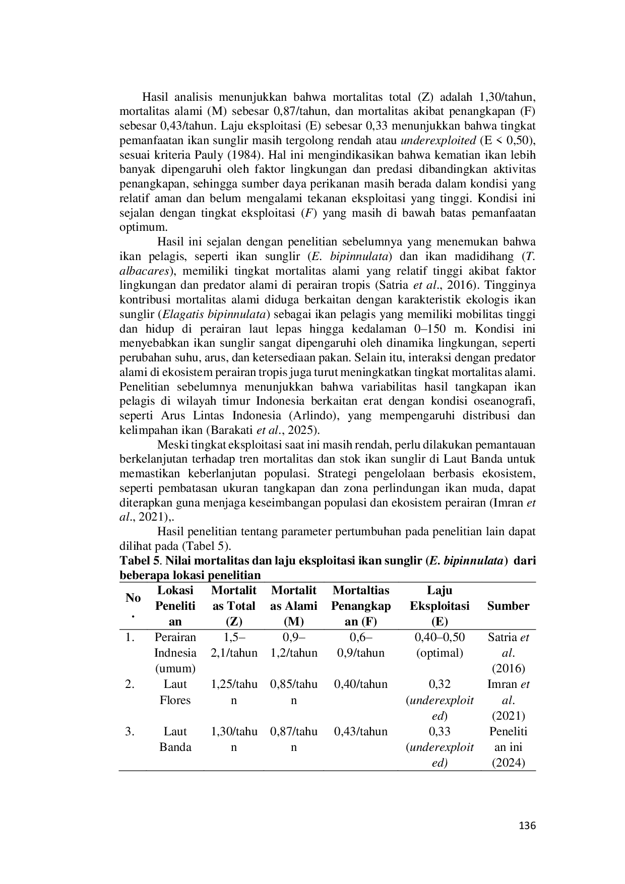 JURIS Analisis Pertumbuhan dan Mortalitas Ikan Sunglir Elagatis bipinnulata yang Didaratkan di Pelabuhan Perikanan Samudera Kendari Studi Biologi Perikanan di Perairan Laut Banda Sulawesi Tenggara