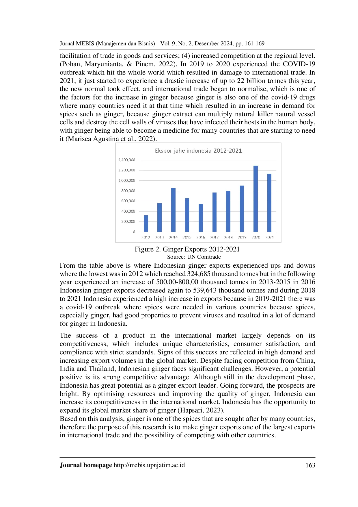 JURIS Competitiveness Analysis of Indonesian Ginger Exports 2012 2021