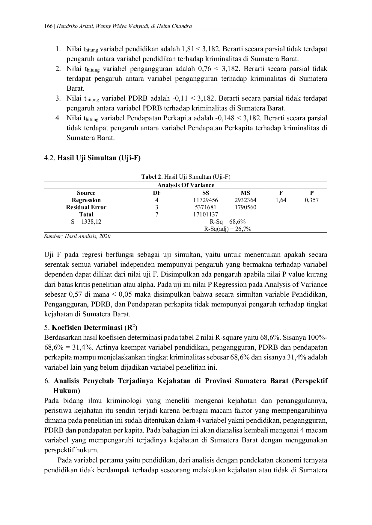 JURIS Analisis Faktor Faktor yang Mempengaruhi Tingkat Kejahatan di Provinsi Sumatera Barat Tahun 2011 2018 Pendekatan Hukum Ekonomi