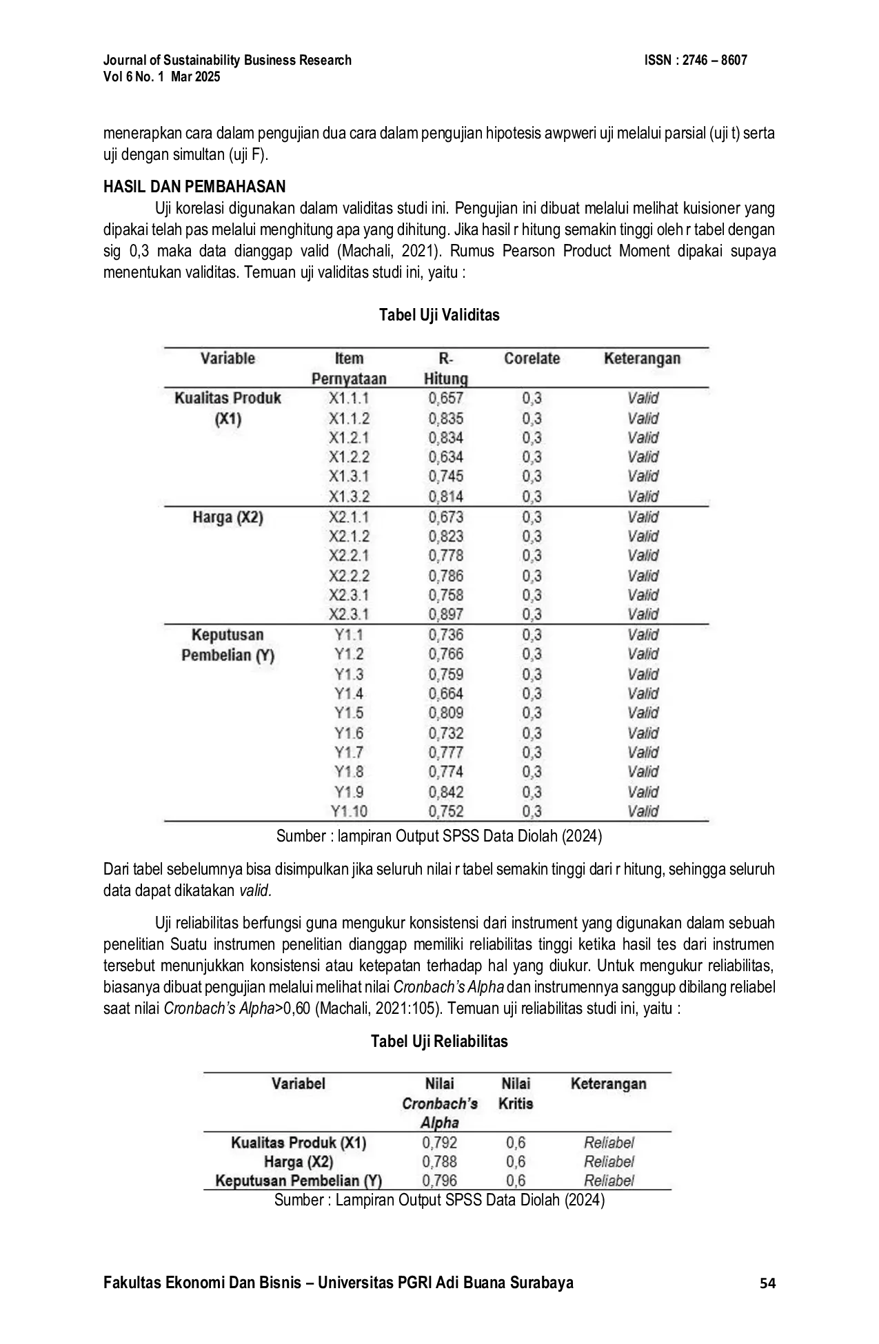JURIS Pengaruh Kualitas Produk dan Harga Terhadap Keputusan Pembelian Konsumen Melalui Online Store Pada PT Vitapharm Surabaya