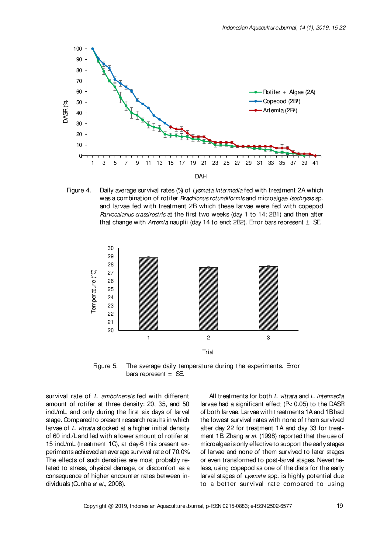 juris Study On Survivability Of Newly Hatched Larvae Of Two Species Of Peppermint Shrimp Fed With Different Combinations And Densities Of Live Foods