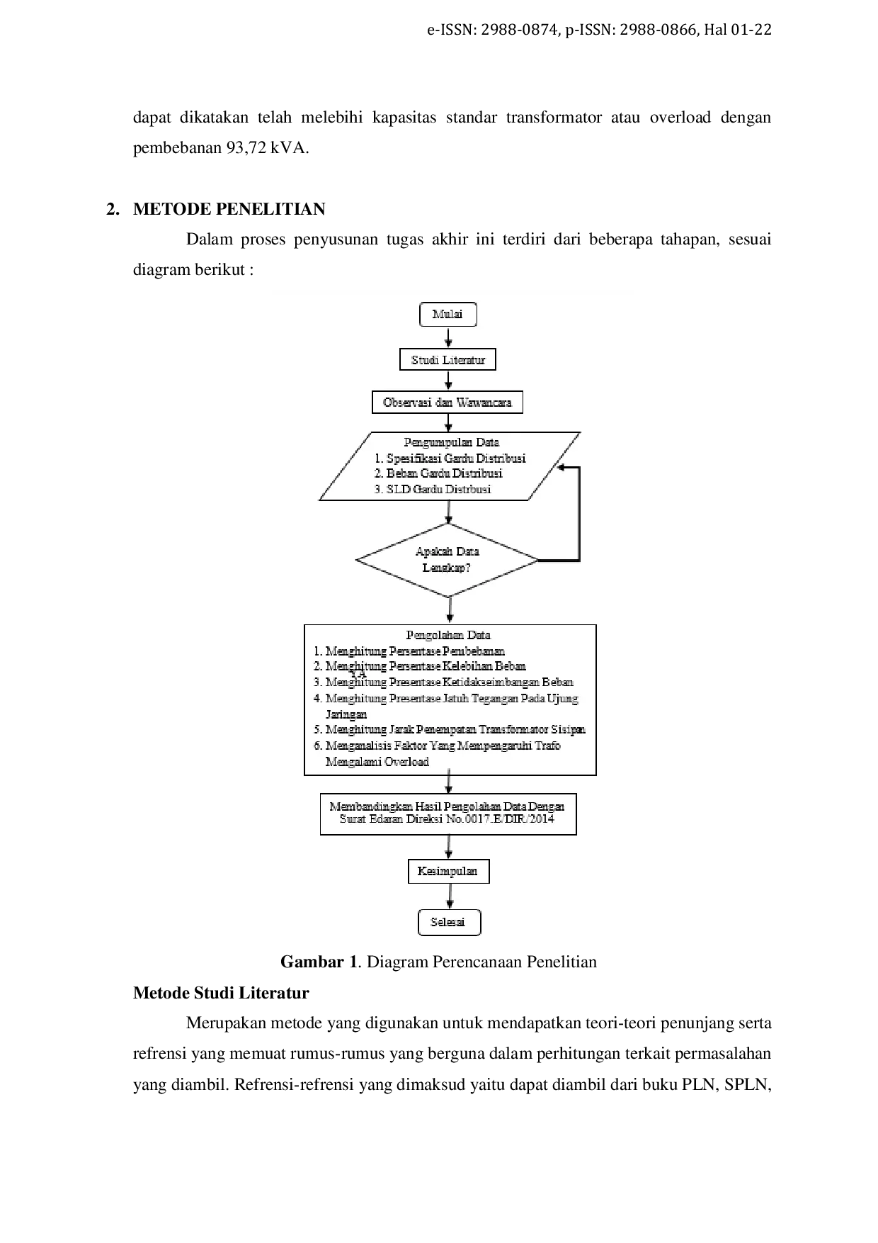 JURIS Optimasi Penambahan Transformator Sisipan Terhadap Keandalan Jaringan di Gardu Distribusi
