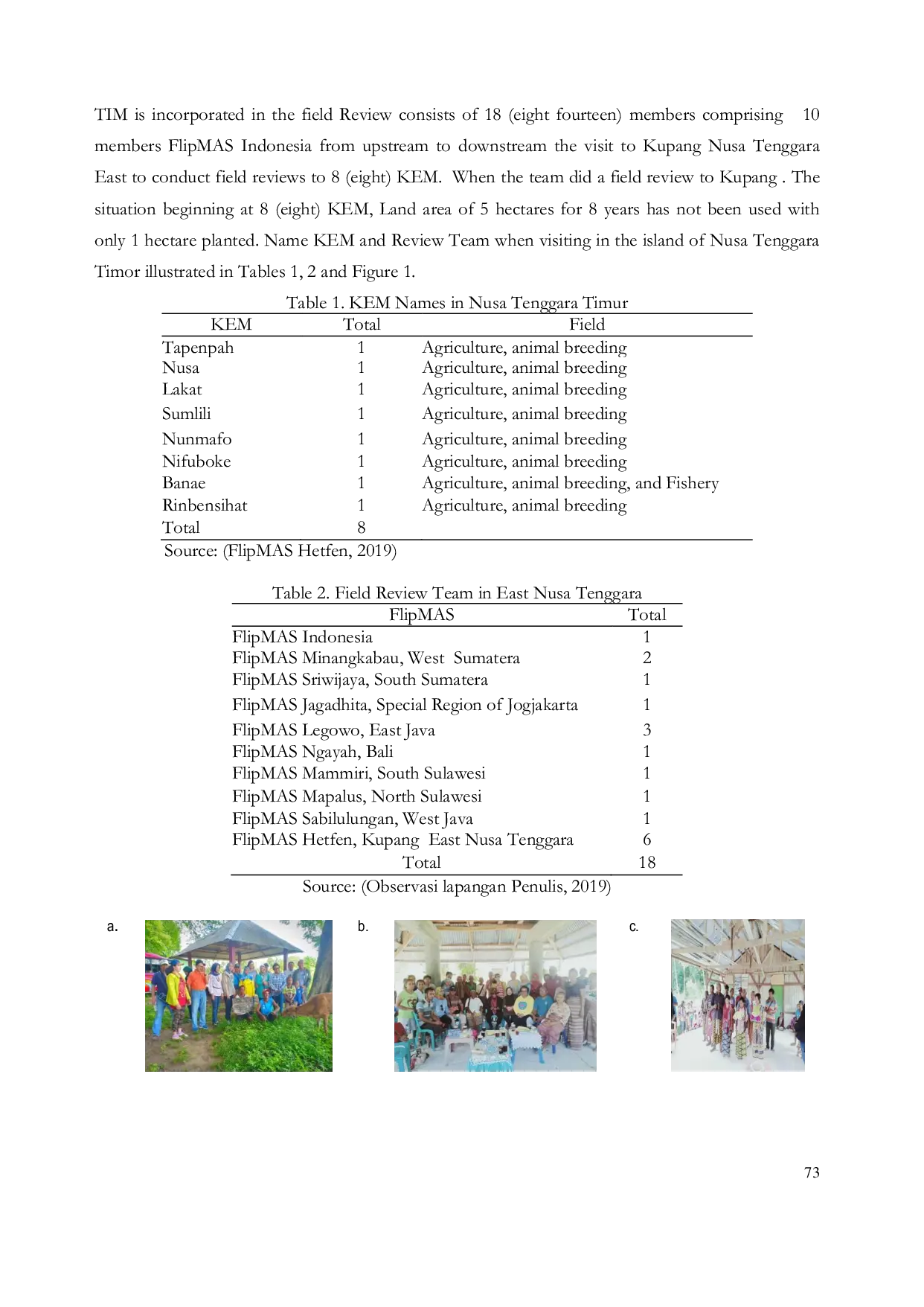 JURIS Field Review of the Community of Social Customer Responsibility at PT Pertamina Kupang as a Form of Lecturer Dedication