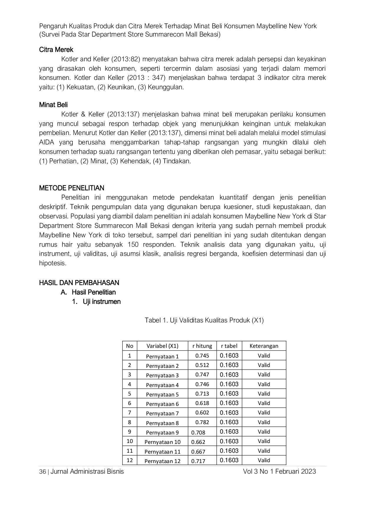 JURIS Pengaruh Kualitas Produk Dan Citra Merek Terhadap Minat Beli Konsumen Maybelline New York Survei Pada Star Department Store Summarecon Mall Bekasi