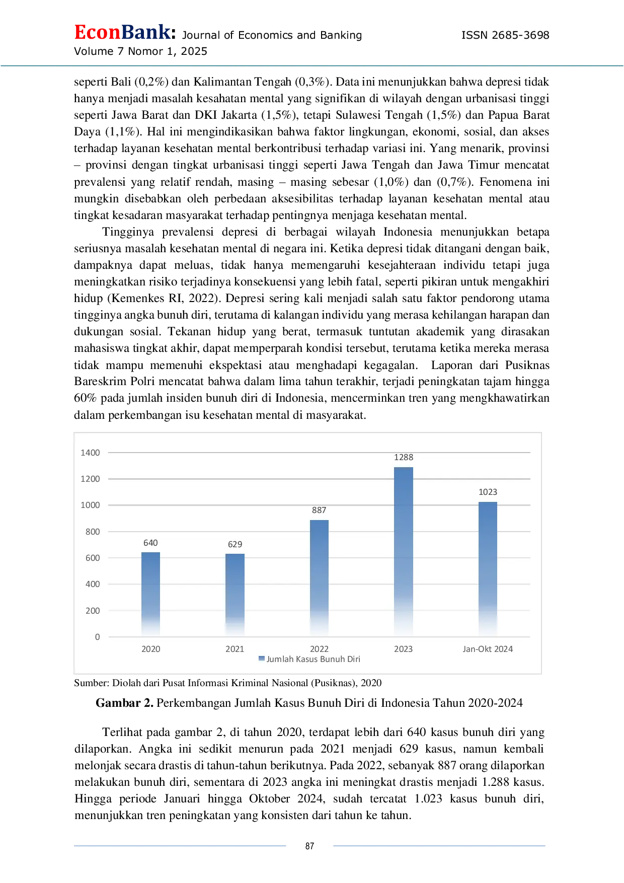 JURIS Eksplorasi Mental Health dalam Meningkatkan Motivasi Penyelesaian Studi Mahasiswa Tingkat Akhir STIE Bank BPD Jateng