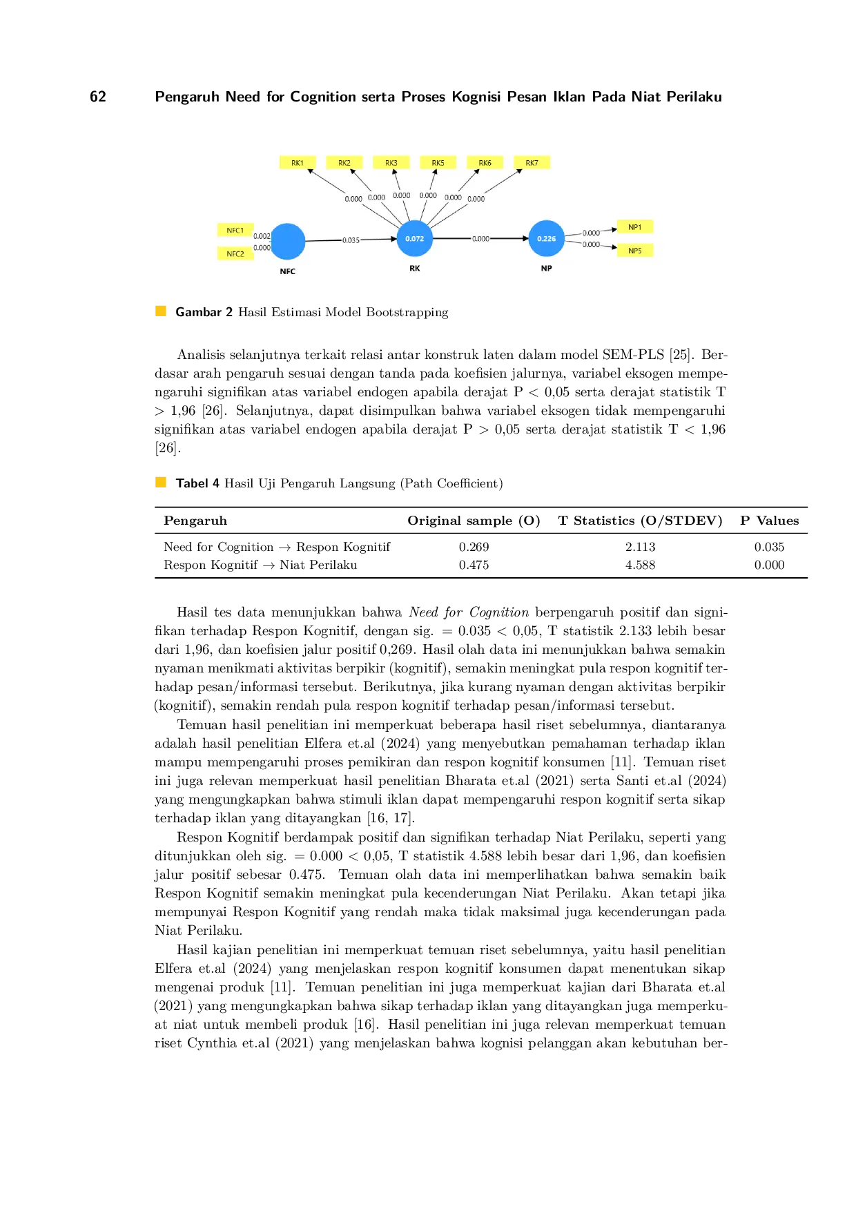 JURIS Pengaruh Need for Cognition serta Proses Kognisi Pesan Iklan pada Niat Perilaku