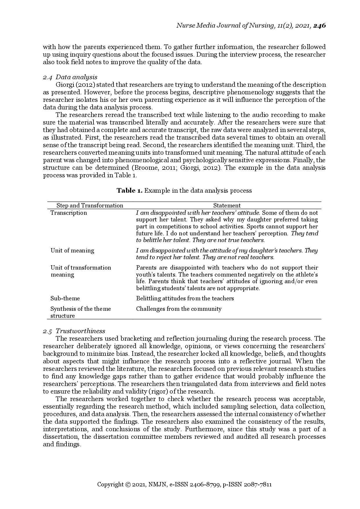 juris Parental Challenges in Promoting the Well being of Talented Youths in Indonesia A Phenomenological Study