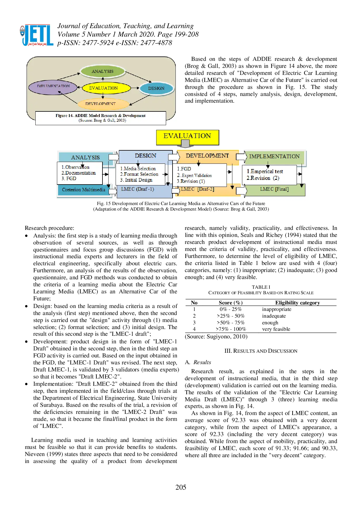juris Development of Electrical Car Learning Media as A Future Alternative Car