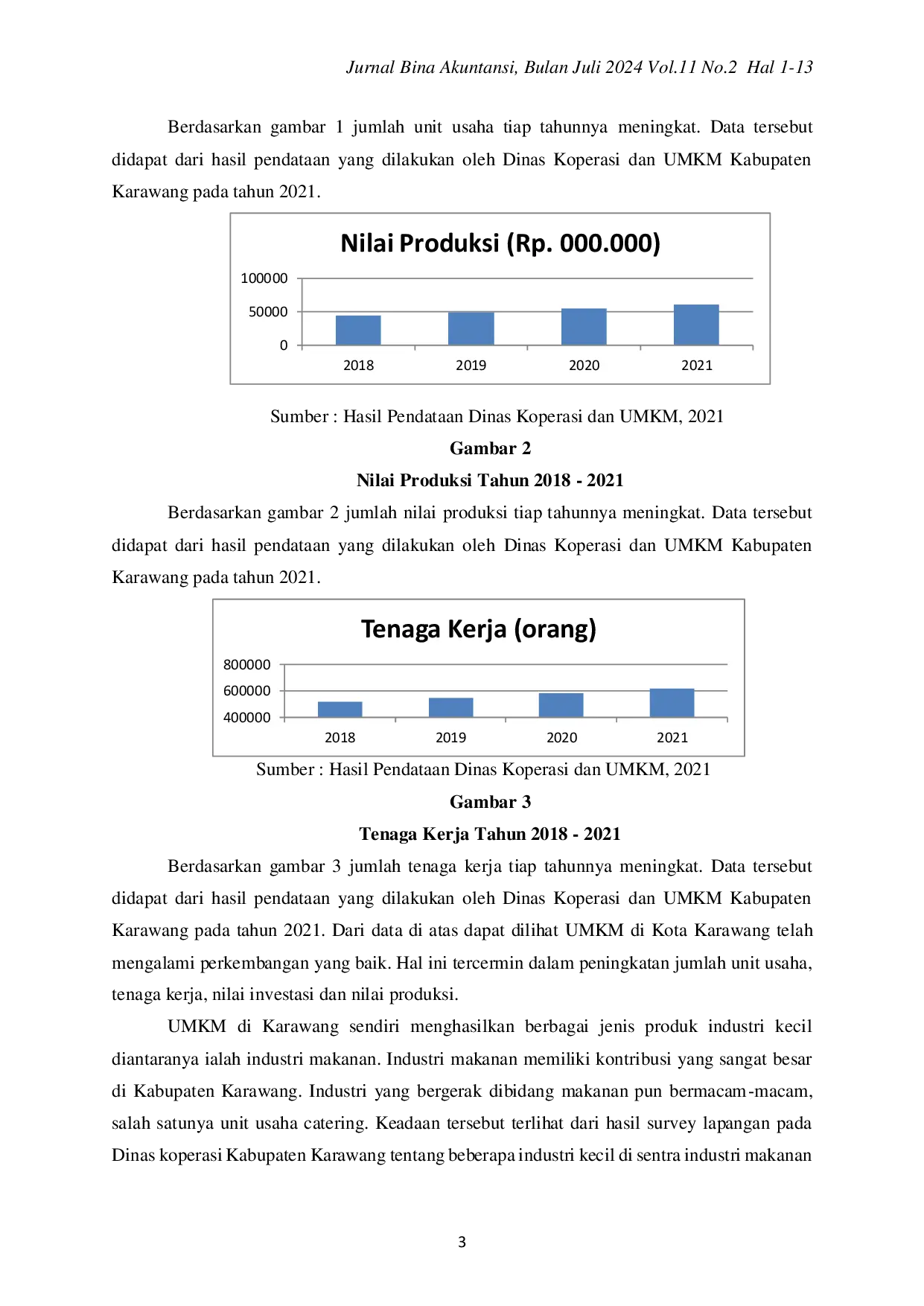 JURIS Analisis Perhitungan Harga Pokok Produksi Dengan Metode Full Costing Dalam Menentukan Harga Jual Pada CV Cahaya Arwiti Karawang