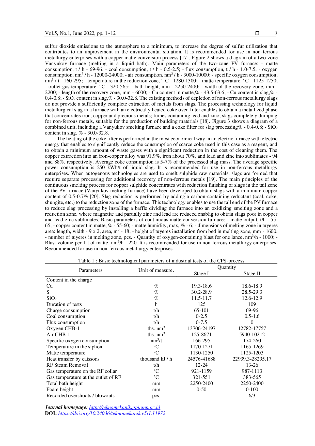 JURIS Development and Implementation of Innovative Technologies That Ensure an Increase in the Extraction of Non ferrous Noble Rare Rare Earth Metals