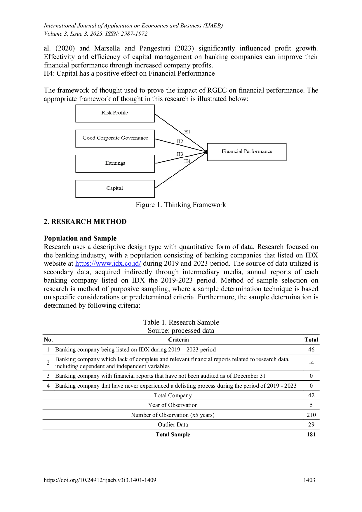 JURIS The Influence of Banking Health Levels by Using RGEC Method on Banking Financial Performance