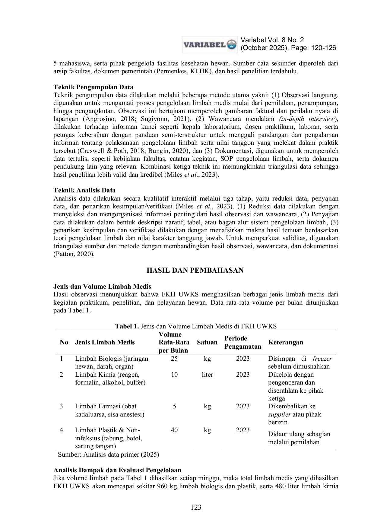 JURIS Kajian Pengelolaan Limbah Medis Fakultas Kedokteran Hewan dalam Kaitannya dengan Sikap Tanggon Sivitas Akademika Universitas Wijaya Kusuma Surabaya