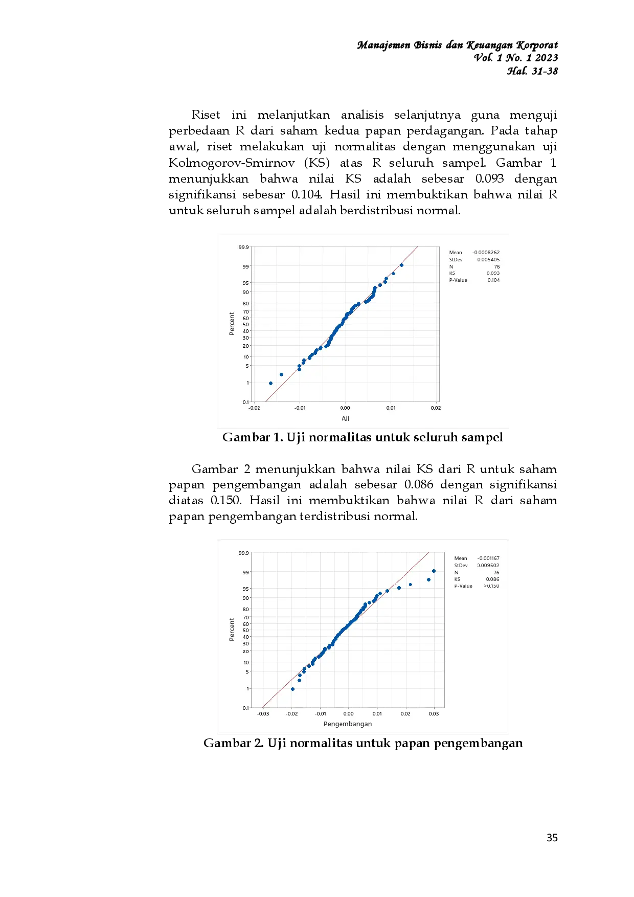 juris Pertumbuhan Return Sektor Kesehatan Dalam Isu Melandainya Pandemi COVID 19