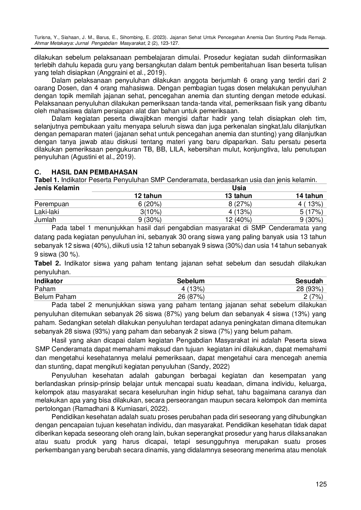 JURIS Jajanan Sehat Untuk Pencegahan Anemia Dan Stunting Pada Remaja