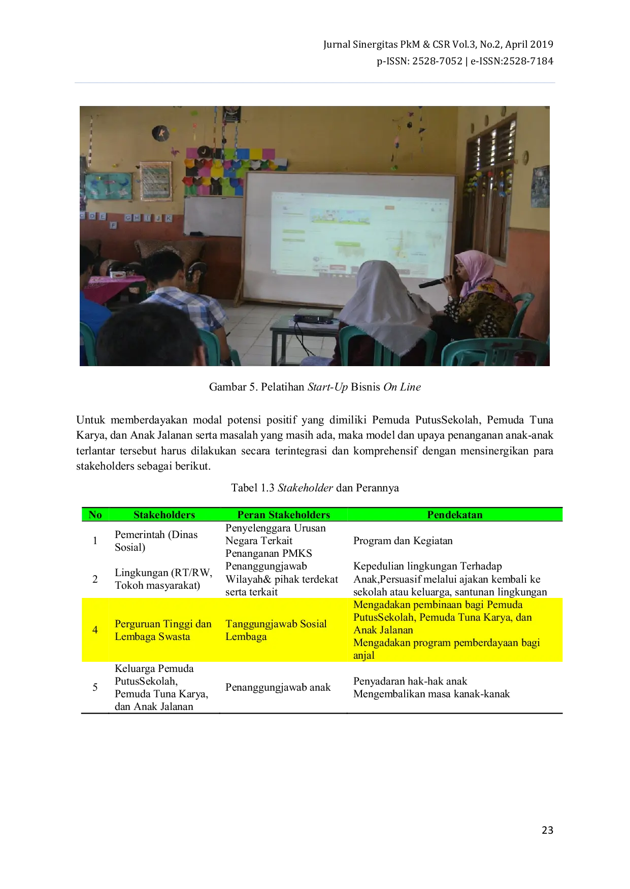 JURIS Pemberdayaan Pengangguran Usia Produktif Melalui Pelatihan Vocational Entrepreneur Skills Menuju Banten Berkarya Di Era Digital