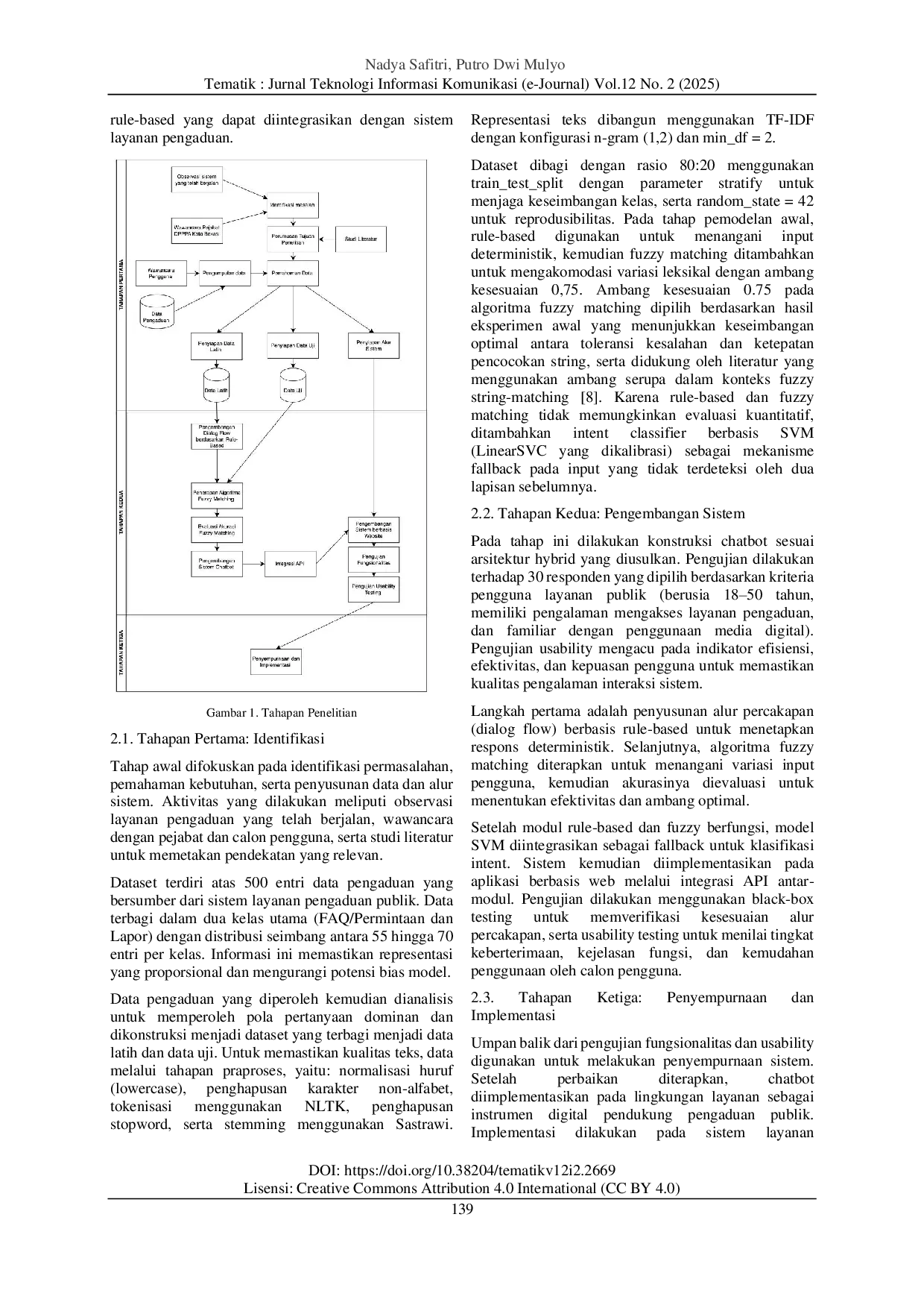 JURIS Arsitektur Hybrid Berbasis Aturan dengan Fuzzy Matching dan Klasifikasi Intent SVM untuk Chatbot Pengaduan pada Layanan