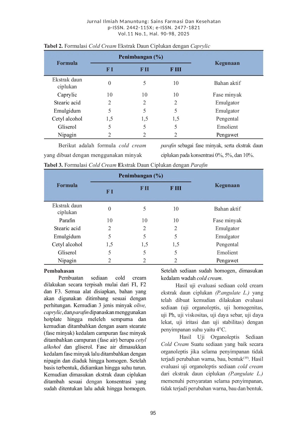 JURIS EVALUASI KIMIA FISIKA DAN UJI STABILITAS SEDIAAN COLD CREAM YANG MENGANDUNG EKSTRAK ETANOL DAUN CIPLUKAN Physalis angulata L DENGAN 3 JENIS MINYAK Olive Caprylic Dan Parafin