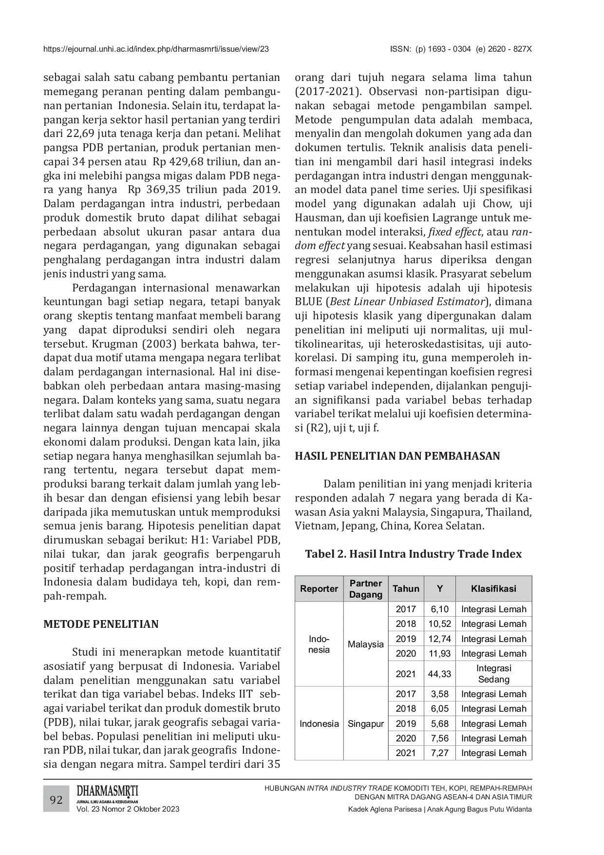 JURIS Hubungan Intra Industry Trade Komoditi Teh Kopi Rempah Rempah Dengan Mitra Dagang Asean 4 Dan Asia Timur
