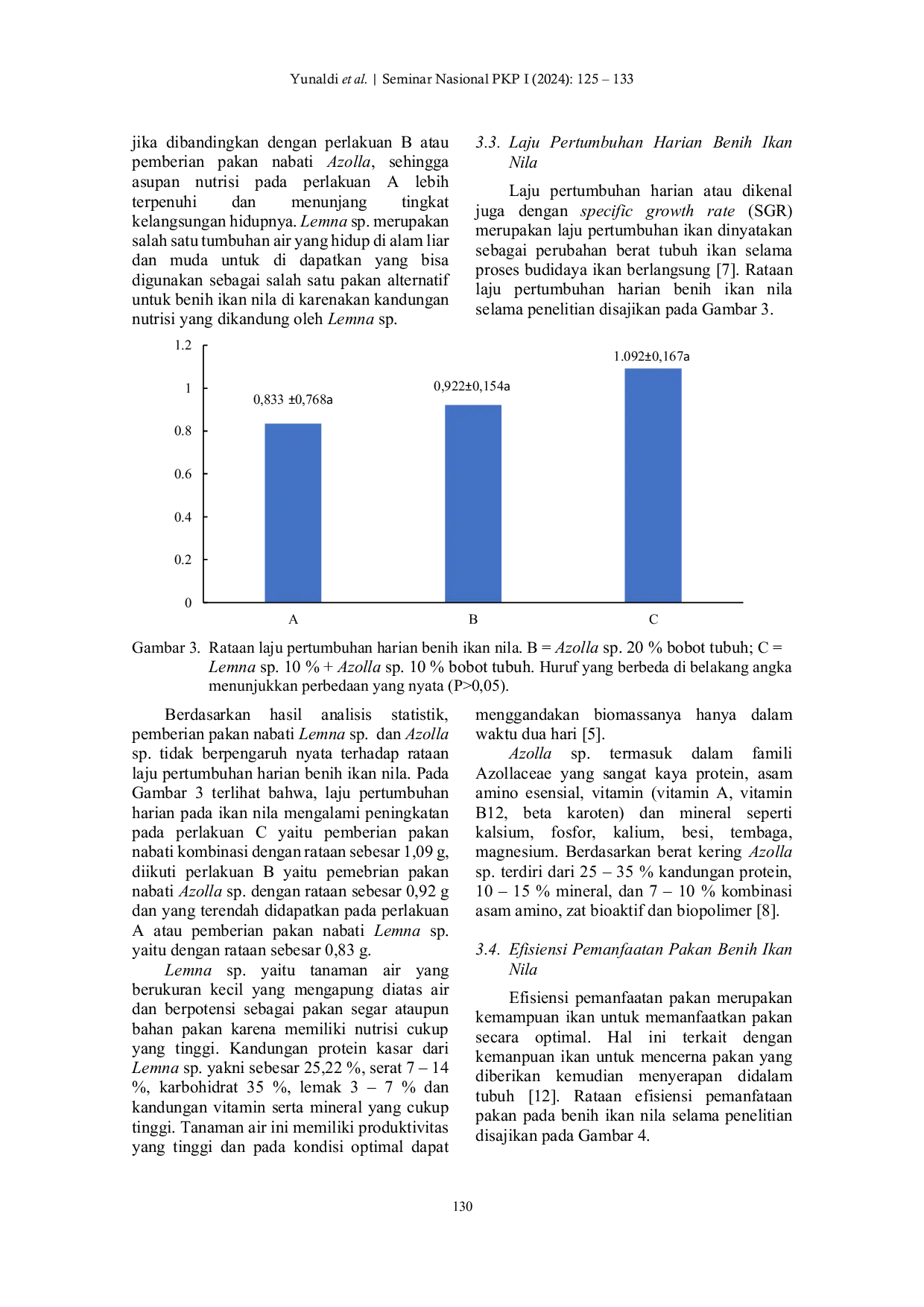 JURIS Pengaruh Pemberian Pakan Nabati Lemna sp dan Azolla sp terhadap Pertumbuhan Benih Ikan Nila Oreochromis niloticus