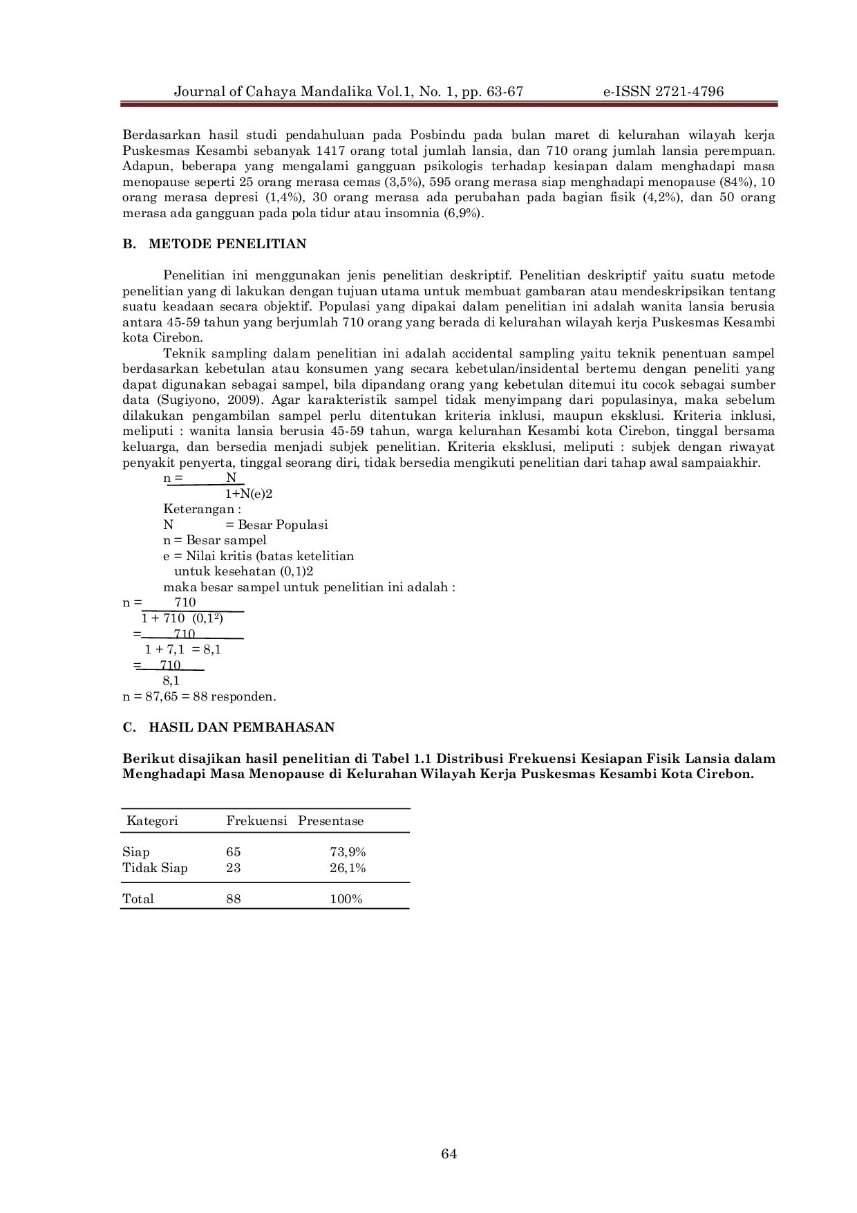 JURIS Gambaran Kesiapan Lansia Dalam Menghadapi Masa Menopause Di Kelurahan Wilayah Kerja Puskesmas Kesambi Kota Cirebon