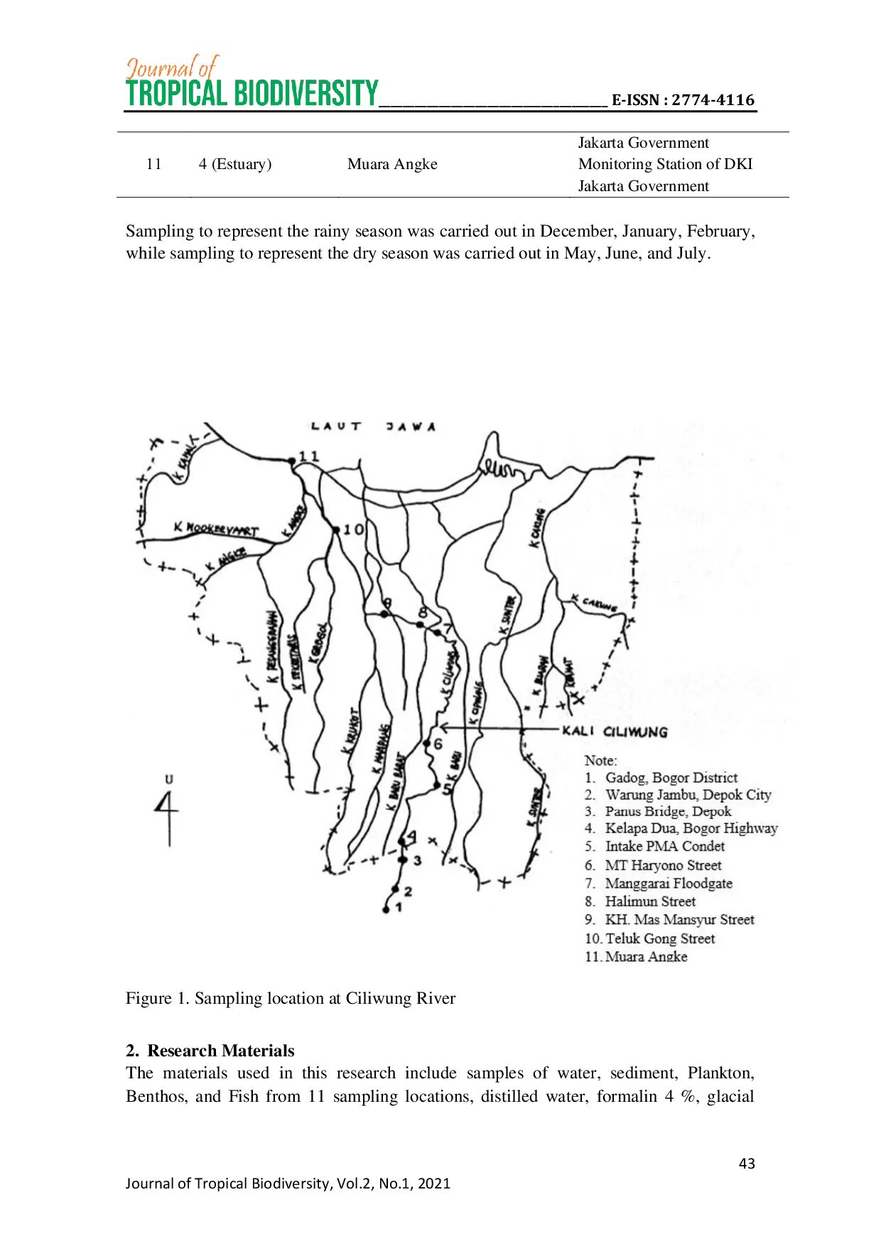 JURIS The Concentration of Heavy Metals Pb Cr and Hg in Body of Water and Sediment and their relationship with Plankton Benthos and Fish Diversity in the Ciliwung River