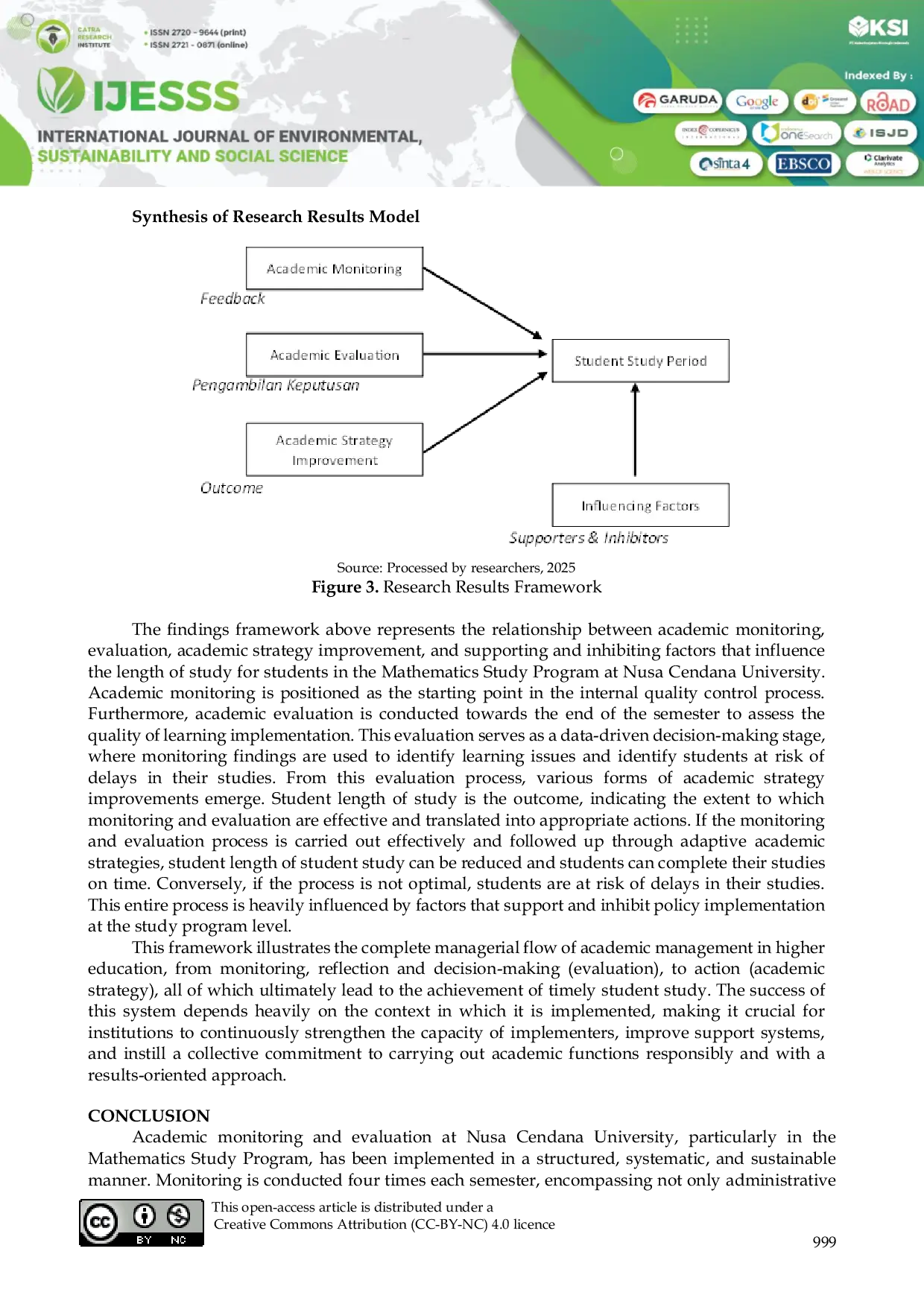 JURIS The Effectiveness of Academic Monitoring and Evaluation on Length of Study at Nusa Cendana University