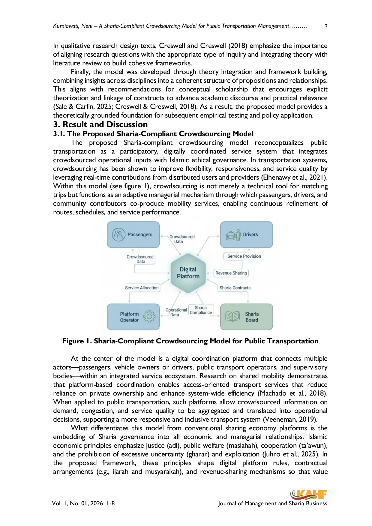 JURIS A Sharia Compliant Crowdsourcing Model for Public Transportation Management in the Sharing Economy
