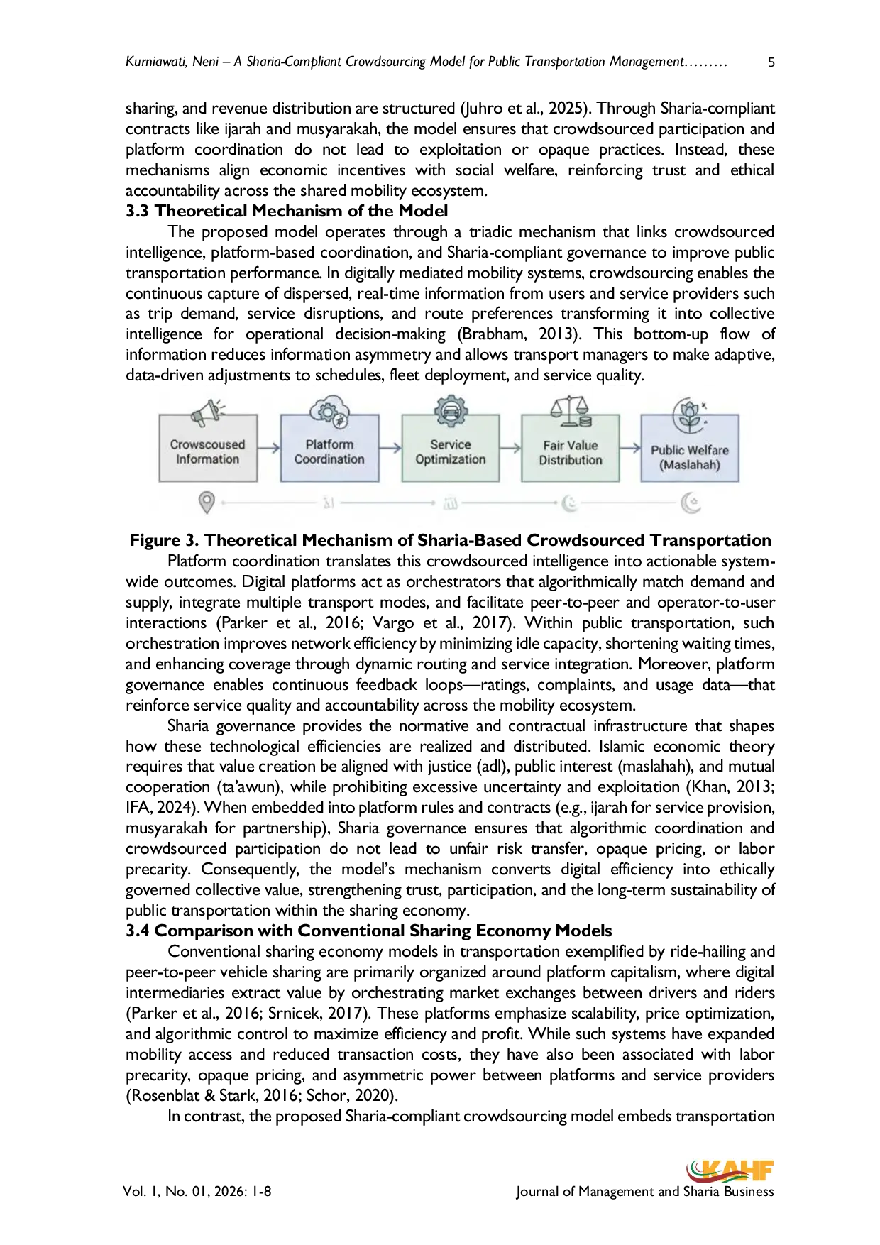 JURIS A Sharia Compliant Crowdsourcing Model for Public Transportation Management in the Sharing Economy