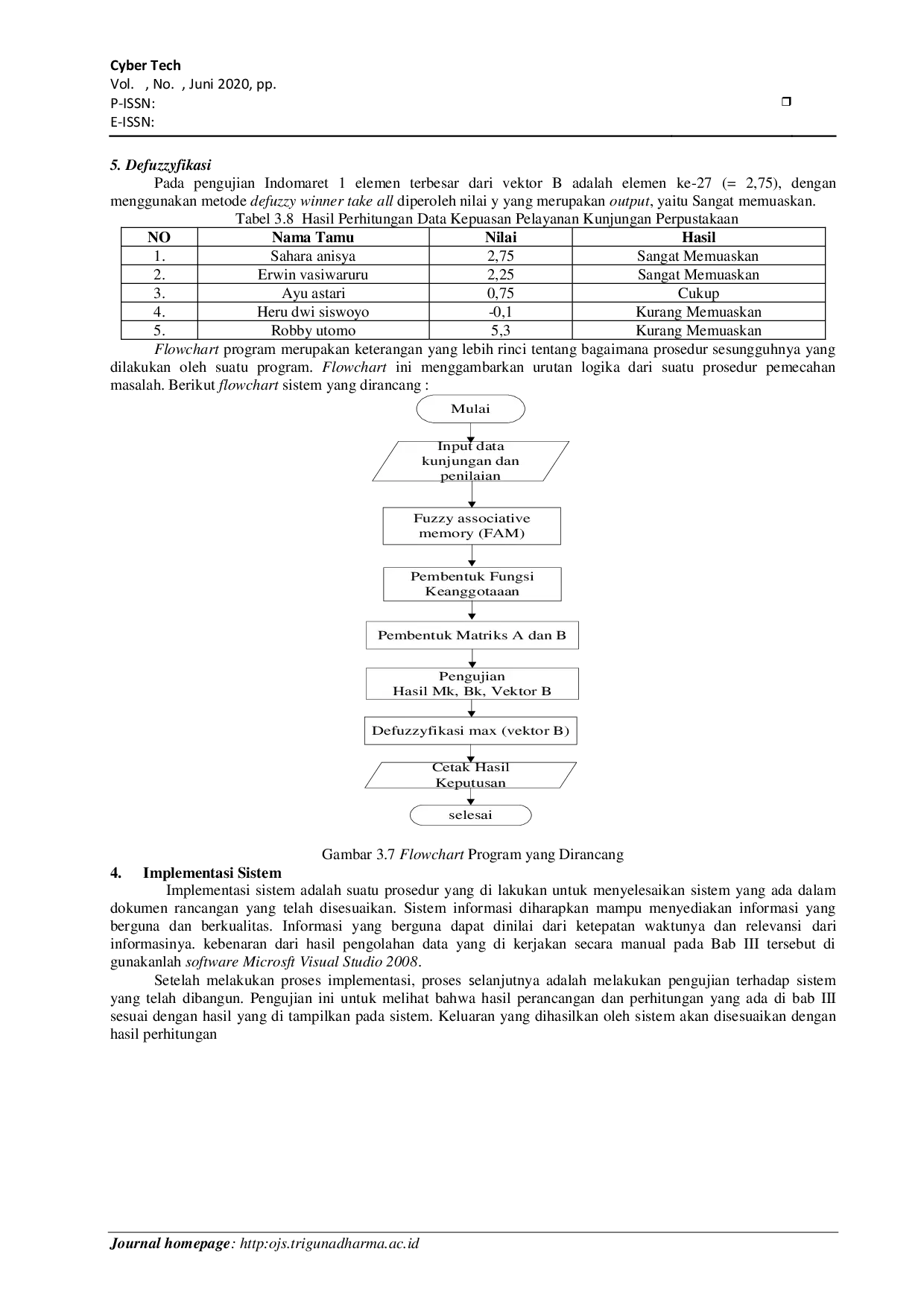 JURIS Implementasi Metode Fuzzy Associative Memory FAM Dalam Menentukan Tingkat Kepuasan Pelayanan di Perpustakaan STMIK Triguna Dharma