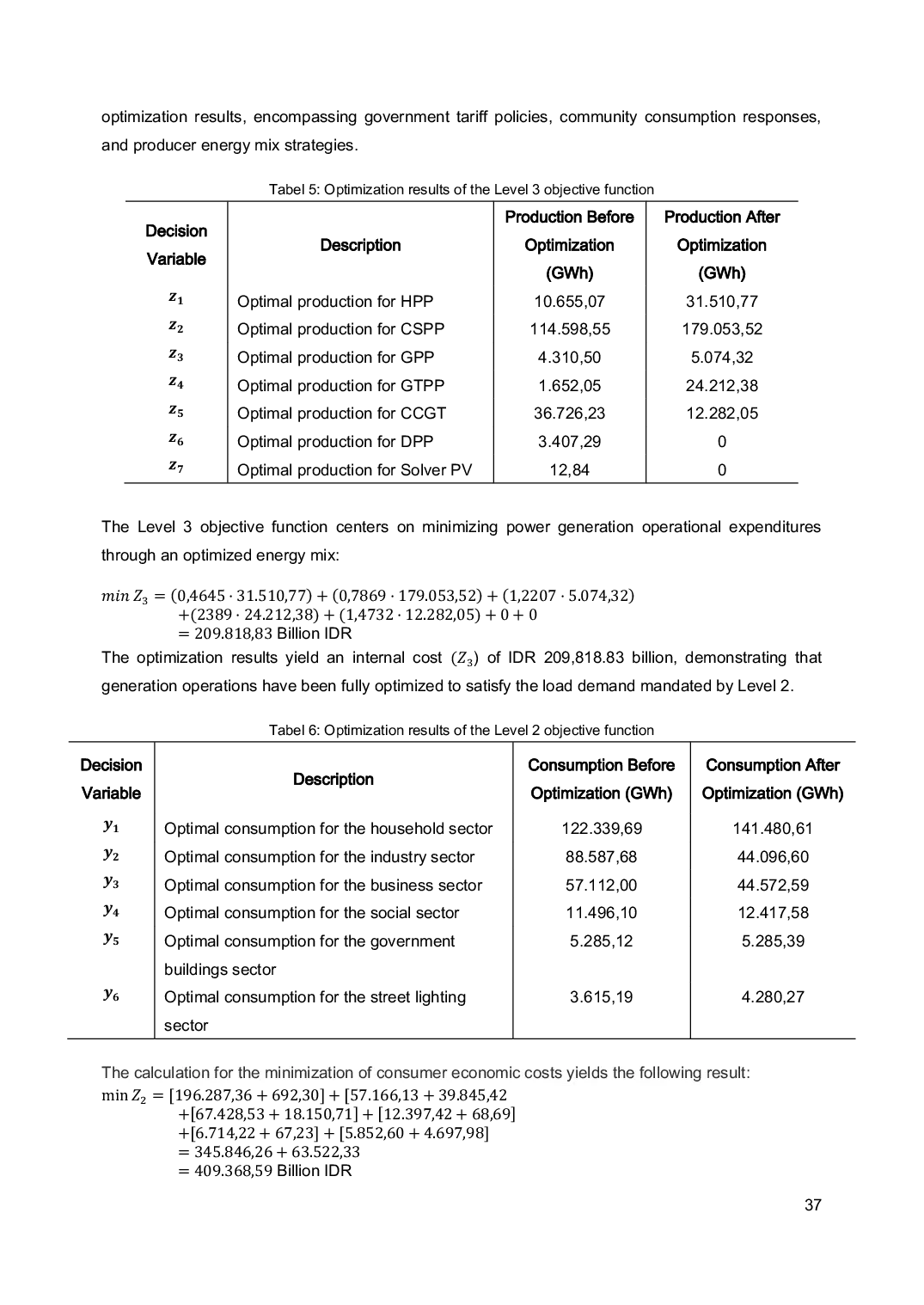 JURIS Optimization of the Electricity Economics System EES in Supporting National Energy Policy Using a Tri Level Programming Approach