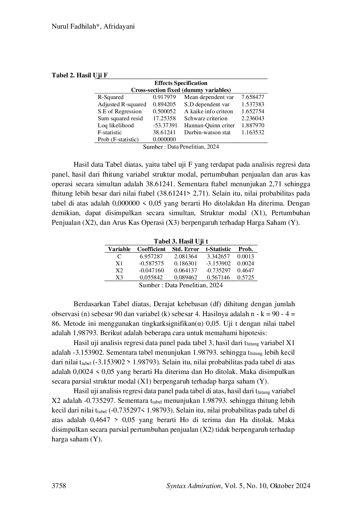 JURIS Pengaruh Struktur Modal Pertumbuhan Penjualan dan Arus Kas Operasi terhadap Harga Saham