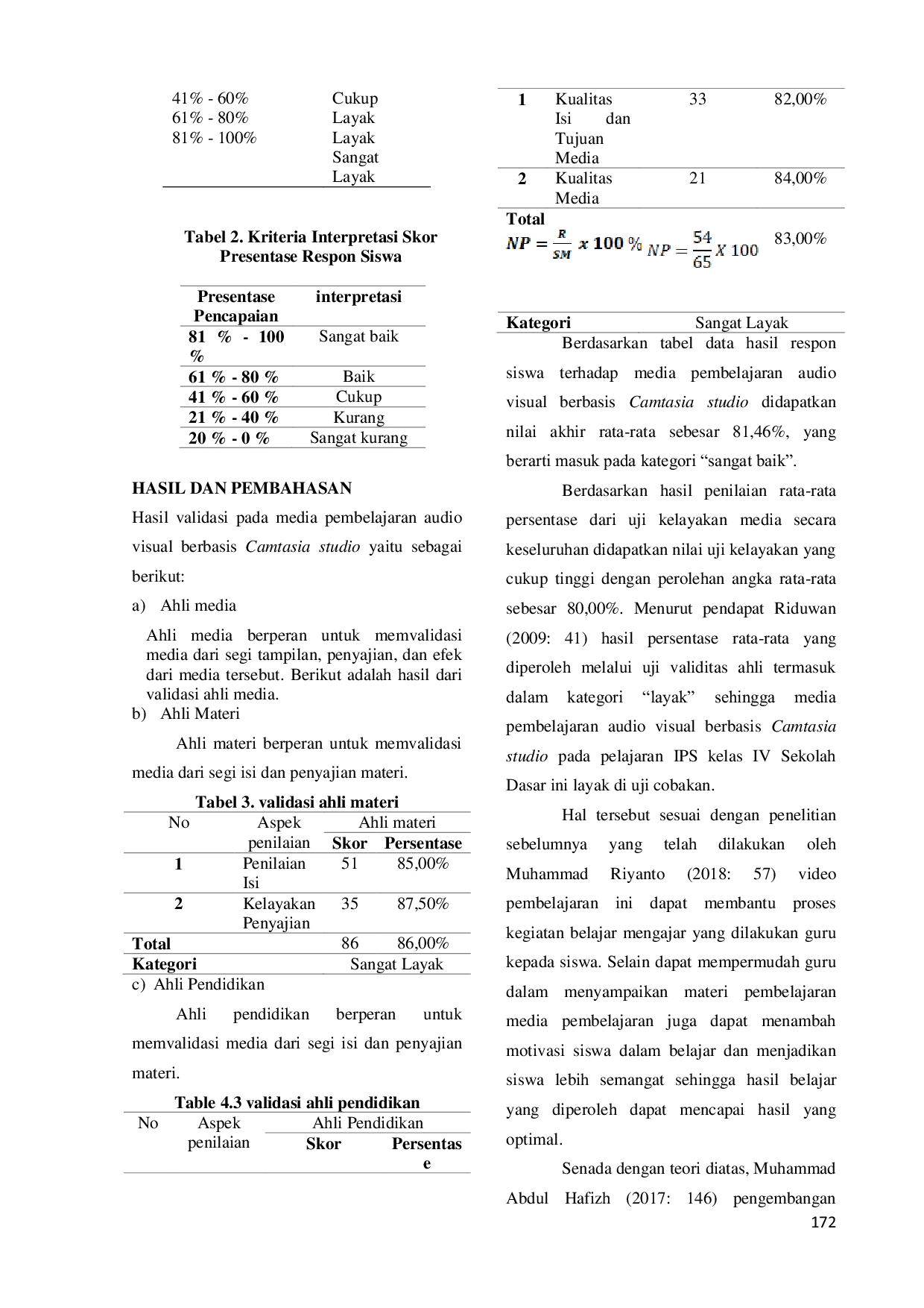 JURIS Pengembangan Media Pembelajaran Audio Visual Berbasis Camtasia Studio Pada Mata Pelajaran Ips Kelas Iv Di Sekolah Dasar