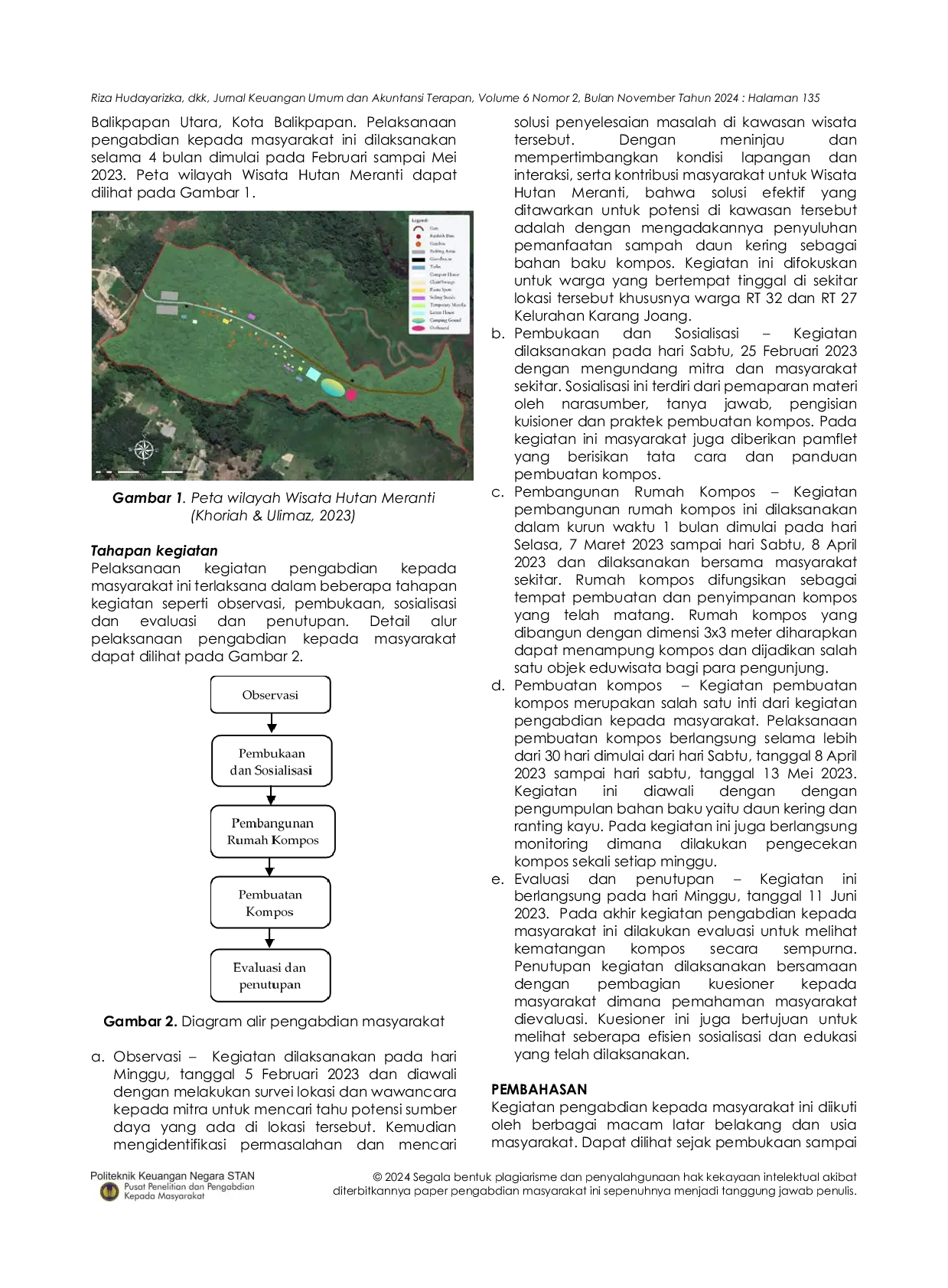 JURIS Pemanfaatan Limbah Organik Sebagai Pupuk Kompos di Kawasan Wisata Hutan Meranti Karang Joang Balikpapan