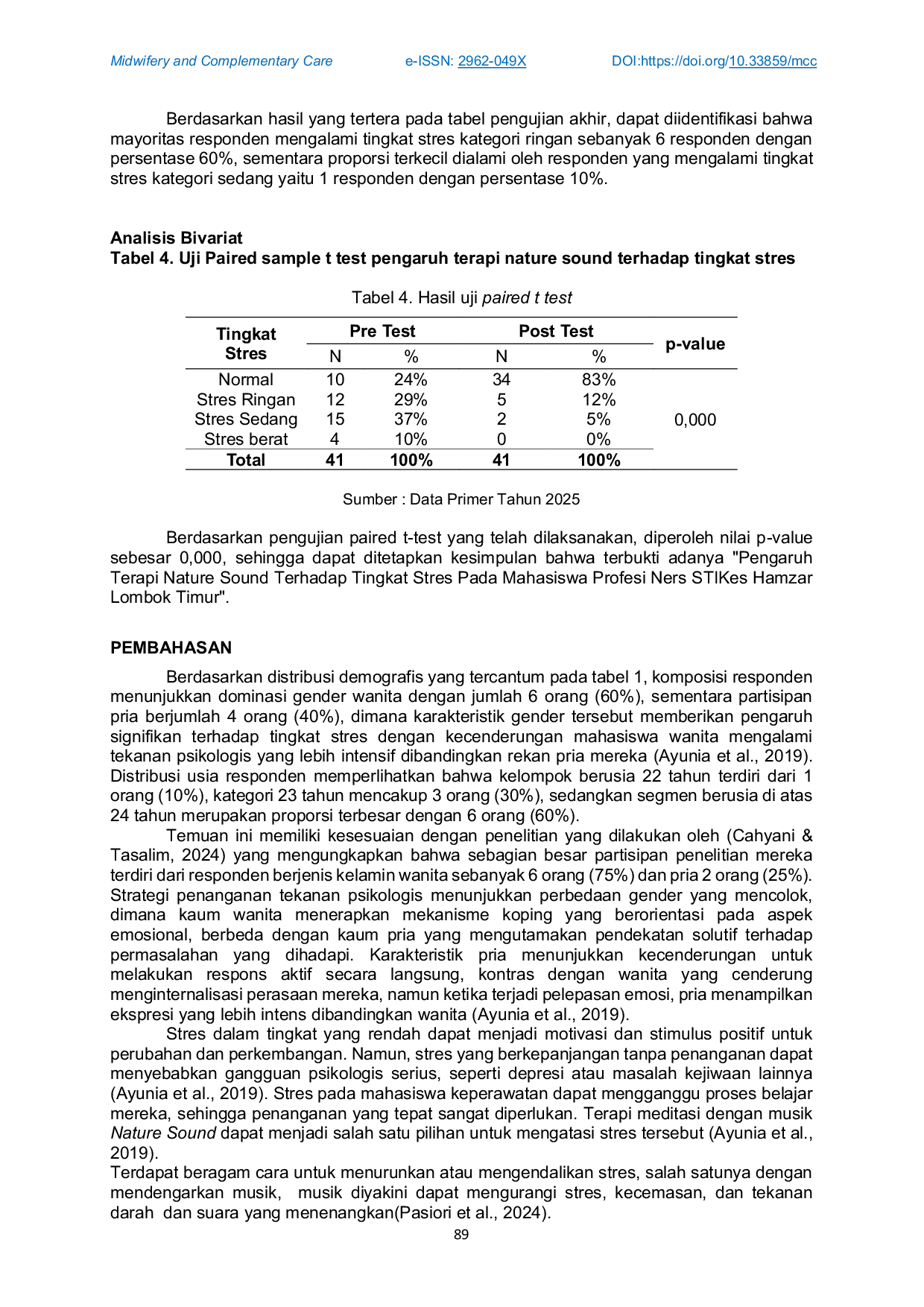 JURIS Pengaruh Terapi Nature Sound Terhadap Tingkat Stres Mahasiswa Profesi Ners STIKes Hamzar Lombok Timur