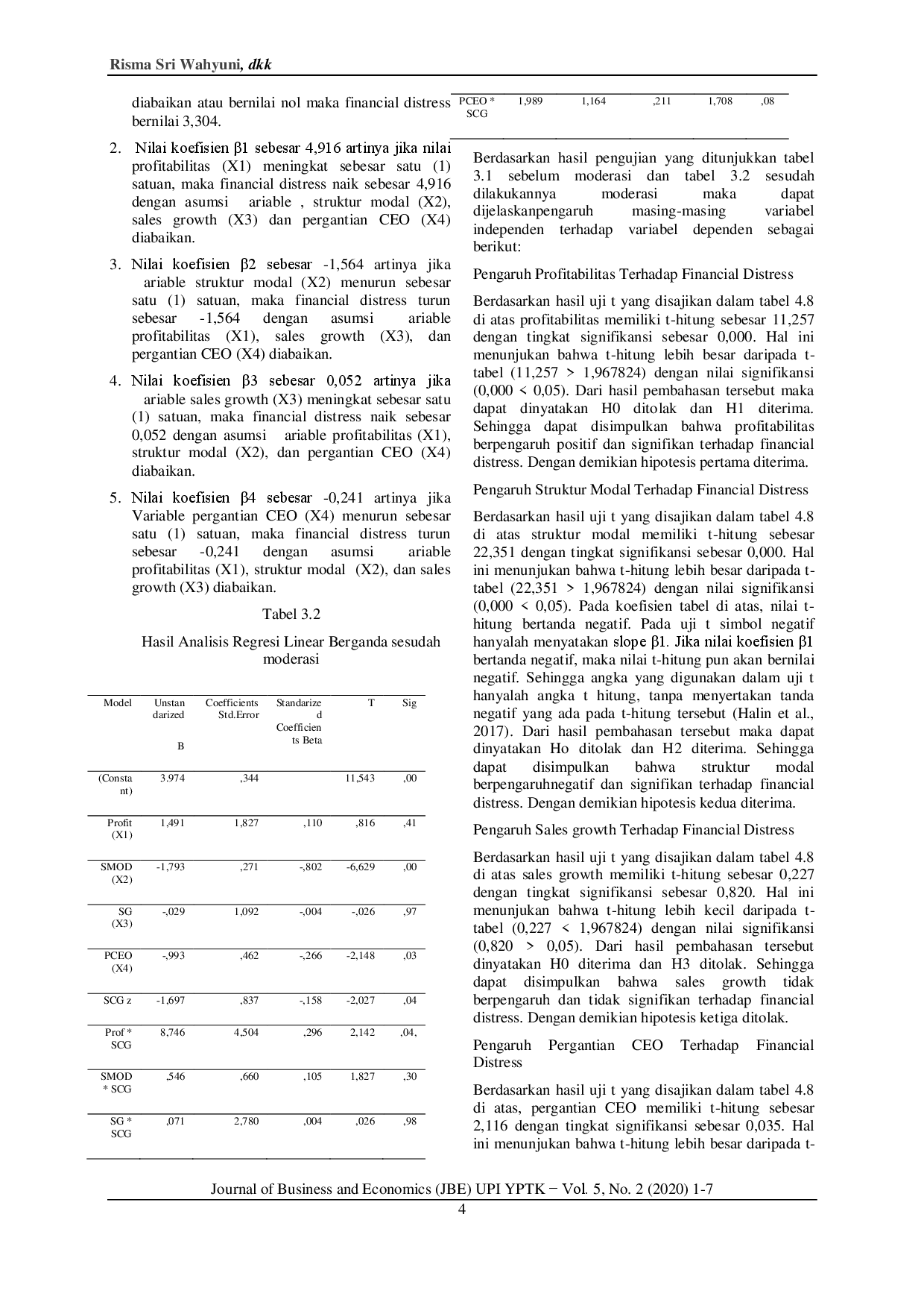 juris Pengaruh Profitabilitas Struktur Modal Sales Growth Pergantian CEO Terhadap Financial Distress Dengan Struktur Corporate Governance Sebagai Variabel Moderasi