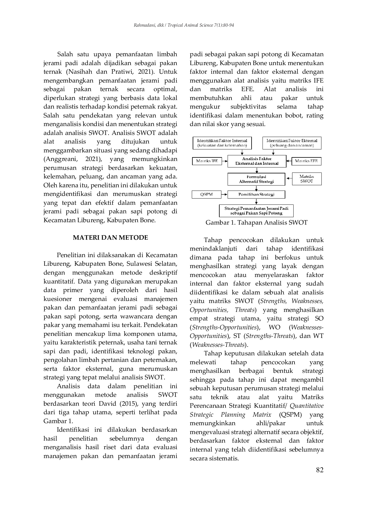 JURIS Strategi Pemanfaatan Jerami Padi Sebagai Pakan Sapi Potong Di Kecamatan Libureng Kabupaten Bone Pendekatan Analisis SWOT