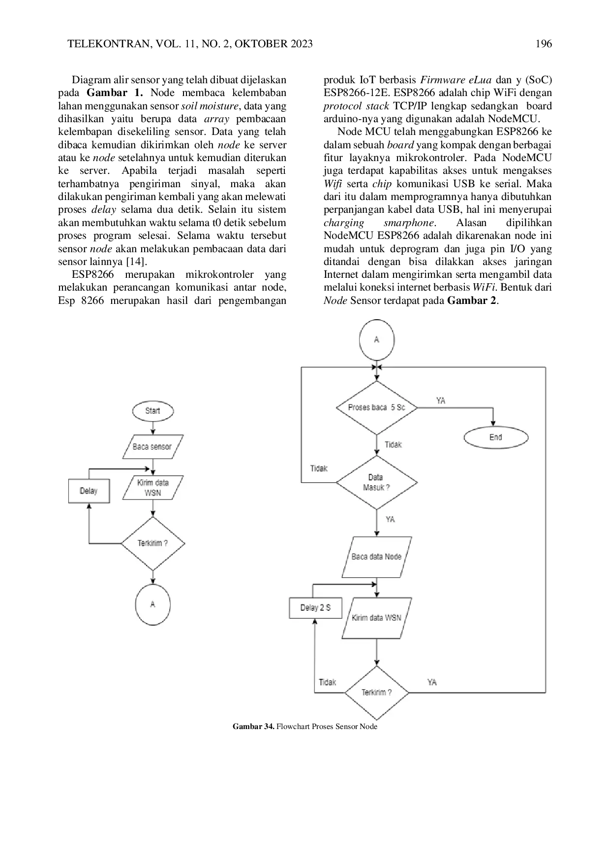 JURIS Analisis Kinerja Topologi WSN Untuk Aplikasi Kelembapan Tanah Perkebunan Kentang