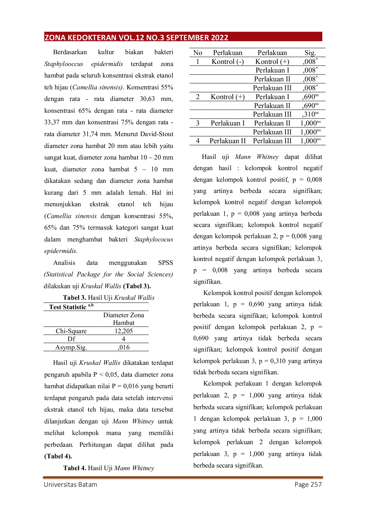 JURIS Pengaruh Ekstrak Etanol Teh Hijau Camellia Sinensis terhadap Pertumbuhan Bakteri Staphylococcus Epidermidis