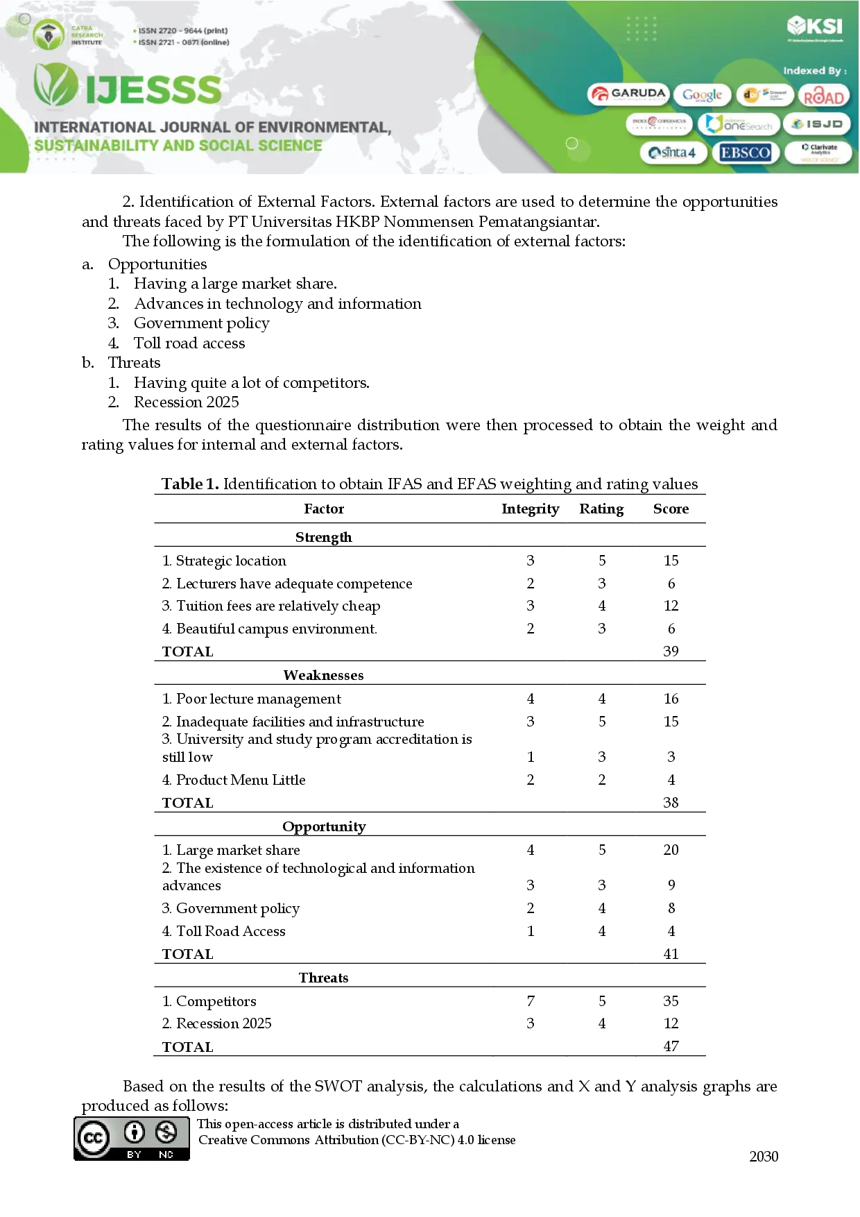 juris Differentiation Strategy At Development University Of HKBP Nommensen Pematsiangtar Through The SWOT Method