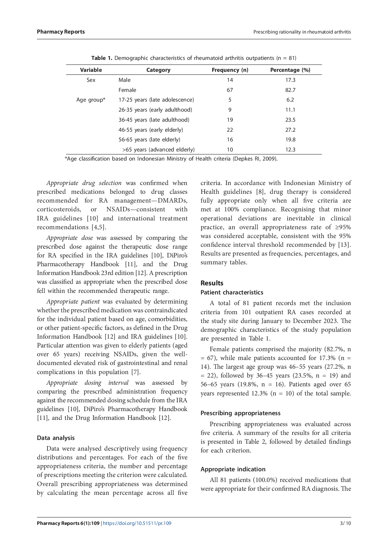 JURIS Evaluation of prescribing rationality for rheumatoid arthritis patients at a regional hospital in Indonesia