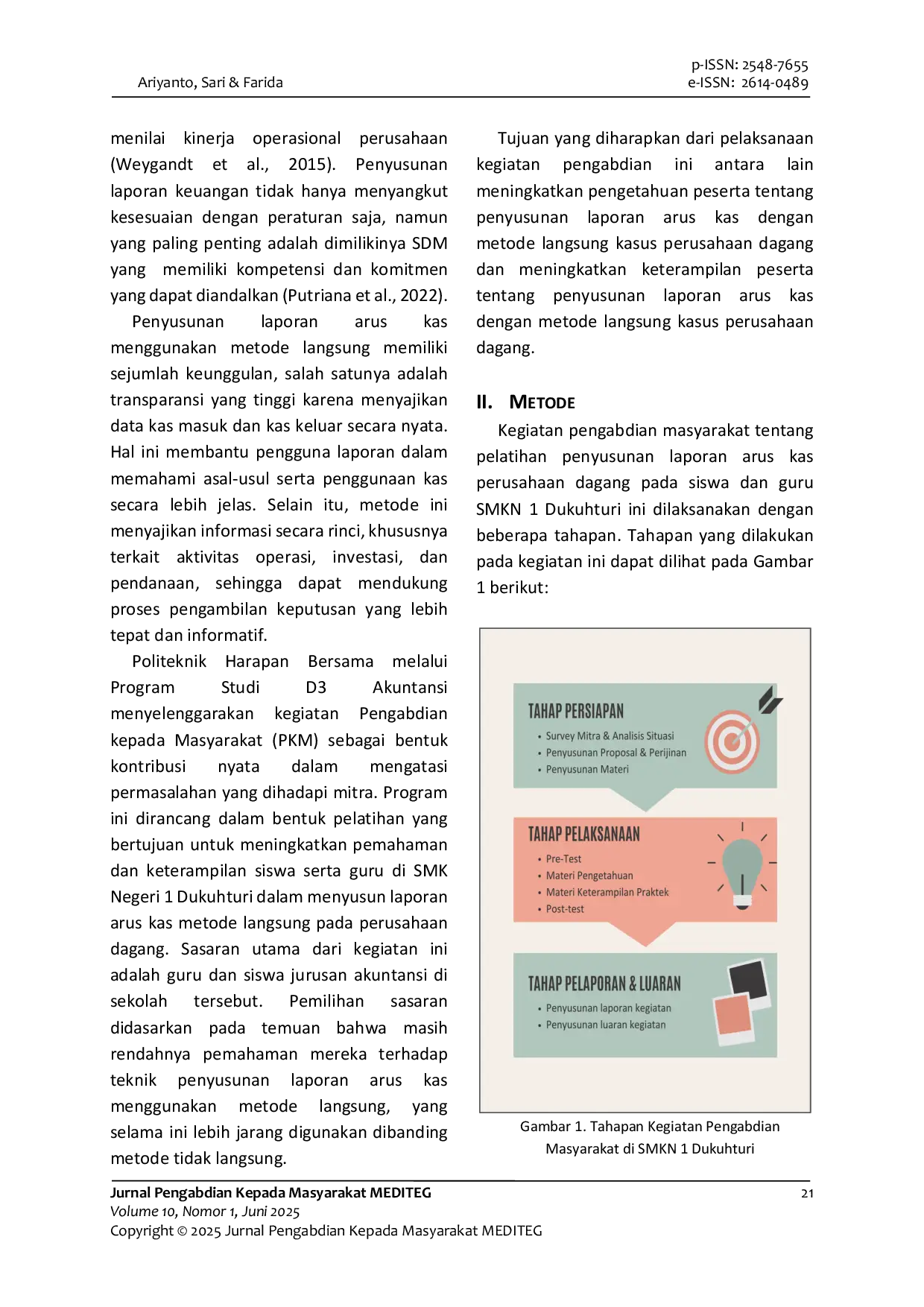 JURIS Mahir Menyusun Laporan Arus Kas Metode Langsung Perusahaan Dagang Bagi Siswa dan Guru SMKN 1 Dukuhturi