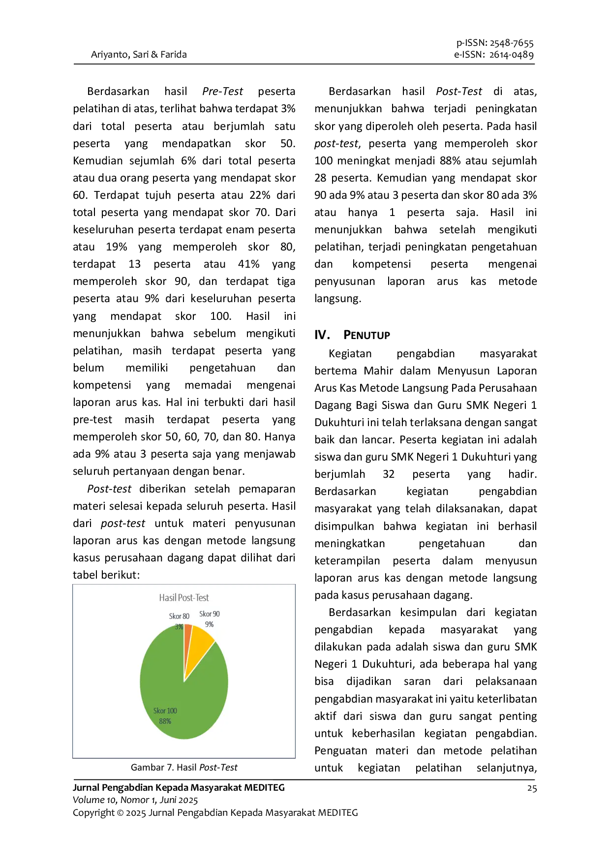 JURIS Mahir Menyusun Laporan Arus Kas Metode Langsung Perusahaan Dagang Bagi Siswa dan Guru SMKN 1 Dukuhturi
