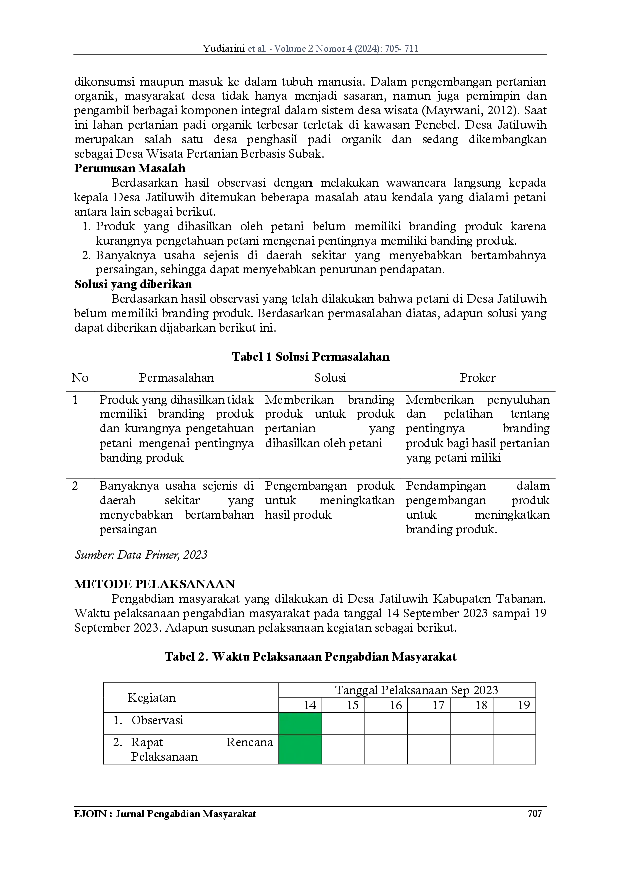 juris Pemberdayaan Masyarakat Melalui Optimalisasi Branding Produk Organik di Desa Jatiluwih Kabupaten Tabanan Bali