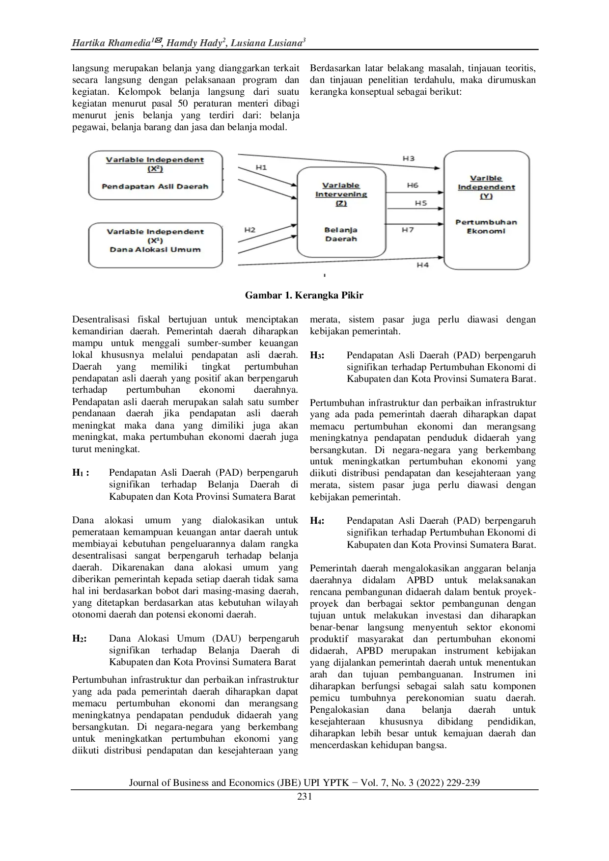 JURIS Pertumbuhan Ekonomi Sumatra Barat Ditinjau dari Pendapatan Asli Daerah dan Dana Alokasi Umum dengan belanja Daerah sebagai Pemediasi