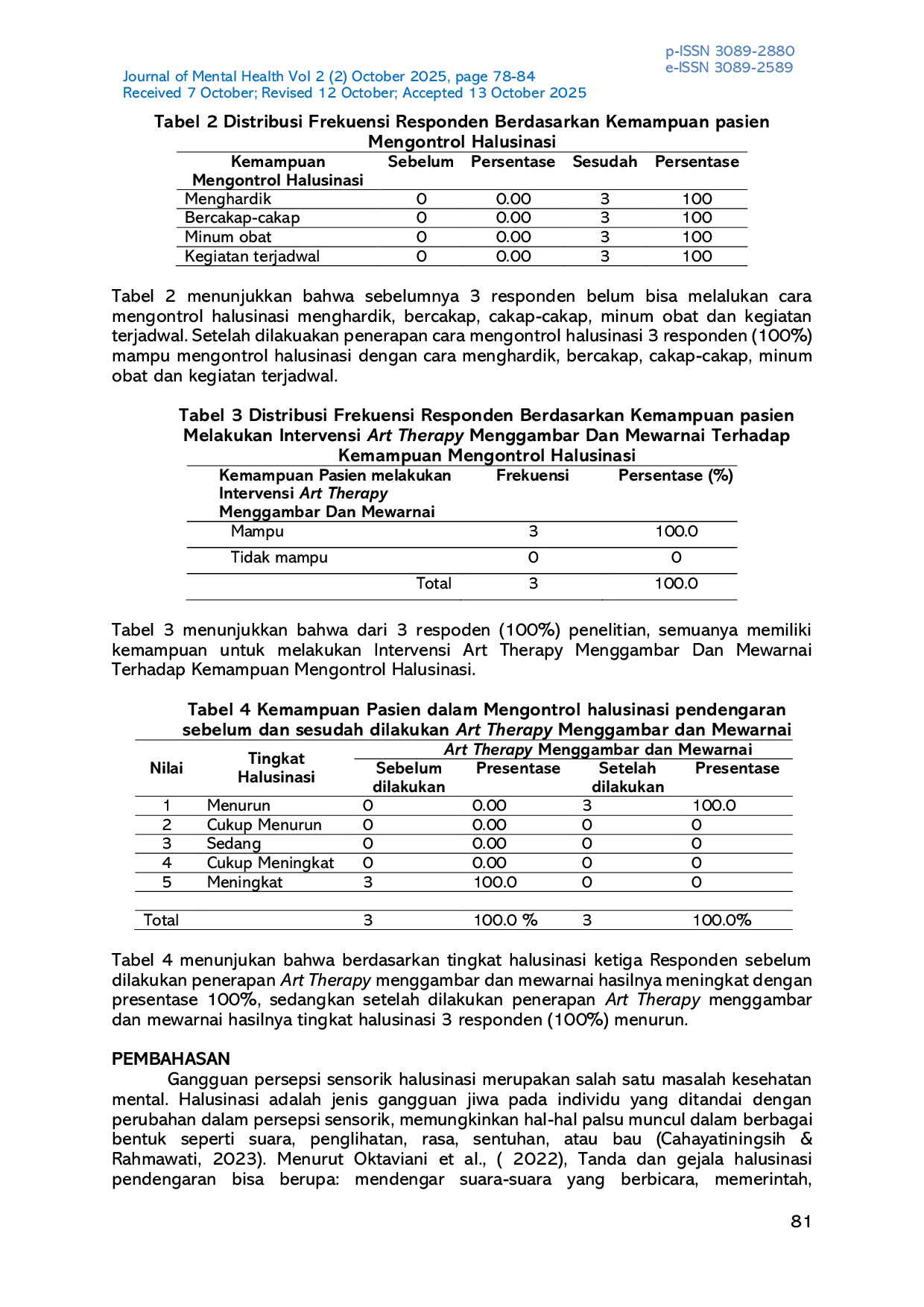 JURIS Penerapan art therapy menggambar dan mewarnai terhadap kemampuan mengontrol halusinasi pada pasien gangguan persepsi sensori