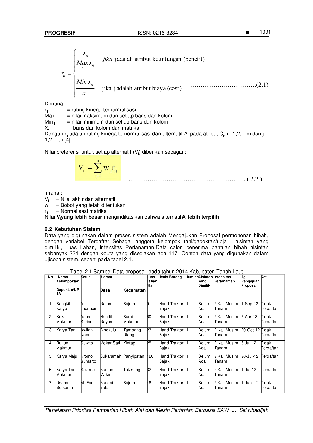 JURIS Penetapan Prioritas Pemberian Hibah Alat Dan Mesin Pertanian Dengan Metode SAW