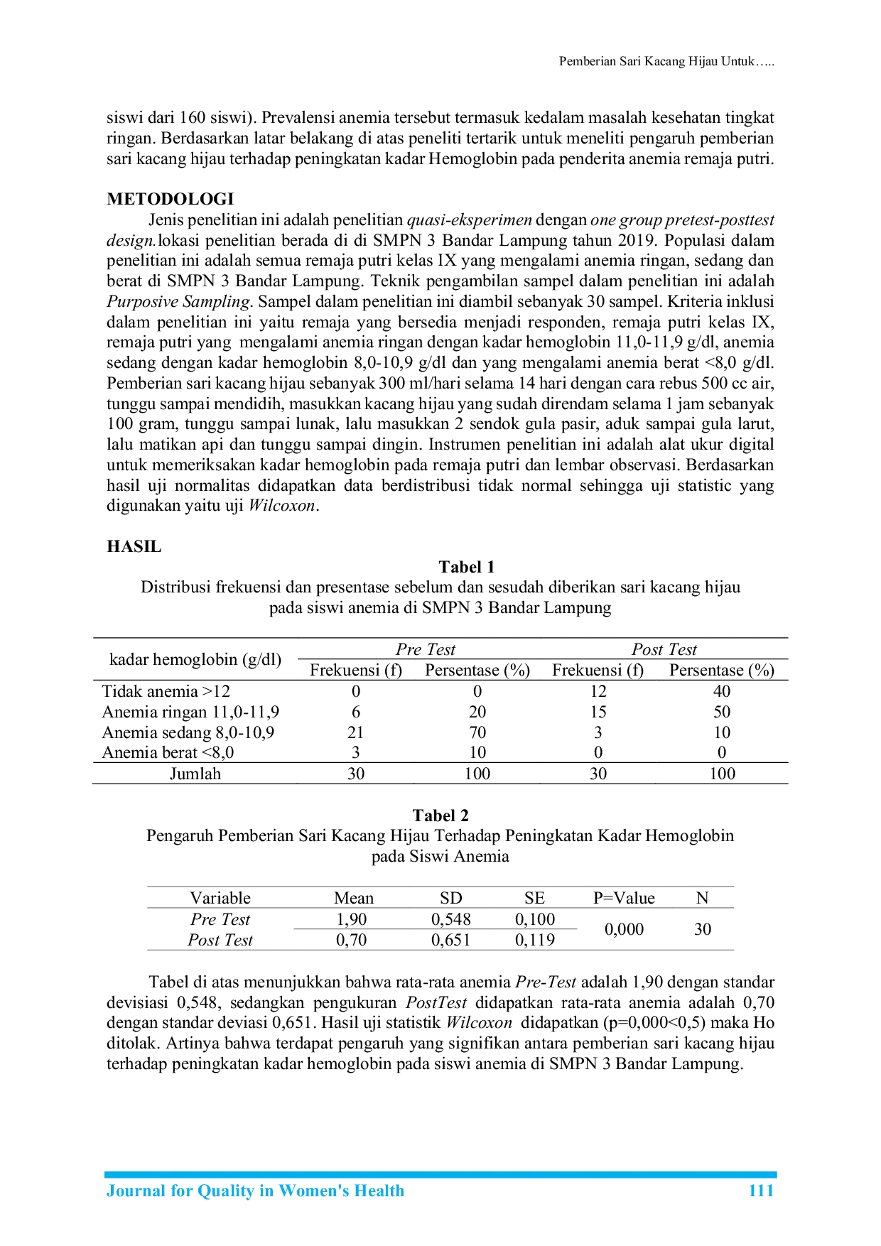 JURIS Pemberian Sari Kacang Hijau Untuk Meningkatkan Kadar Hemoglobin Pada Siswi Anemia