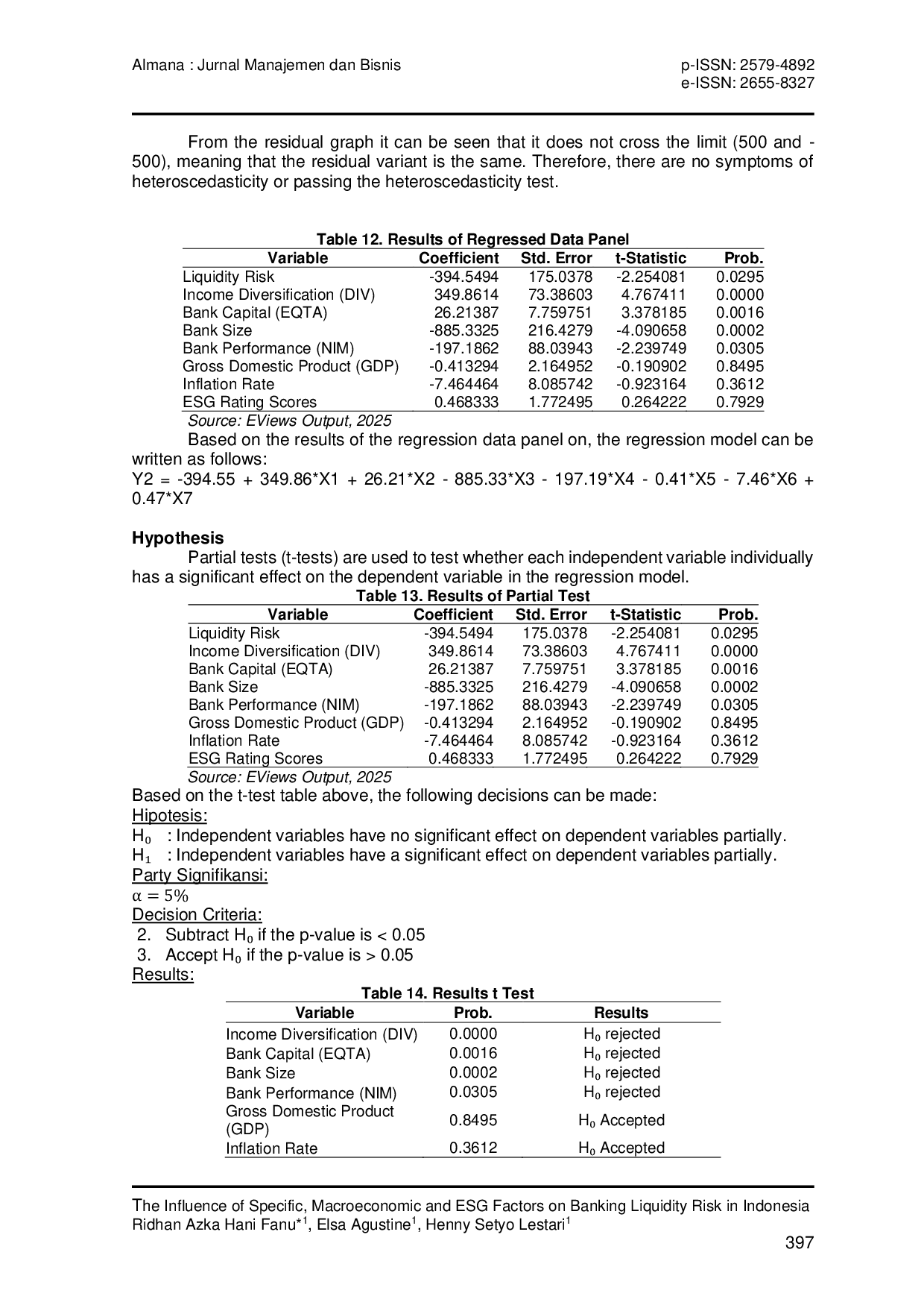 JURIS The Influence of Specific Macroeconomic and ESG Factors on Banking Liquidity Risk in Indonesia
