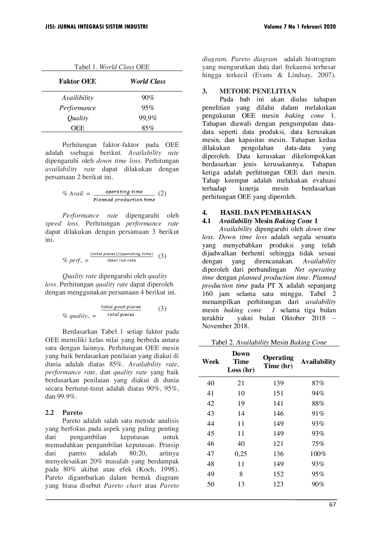 JURIS Pengukuran Kinerja Mesin Baking Cone 1 Dengan Metode Overall Equipment Effectiveness Oee Studi Kasus Pabrik Es Krim