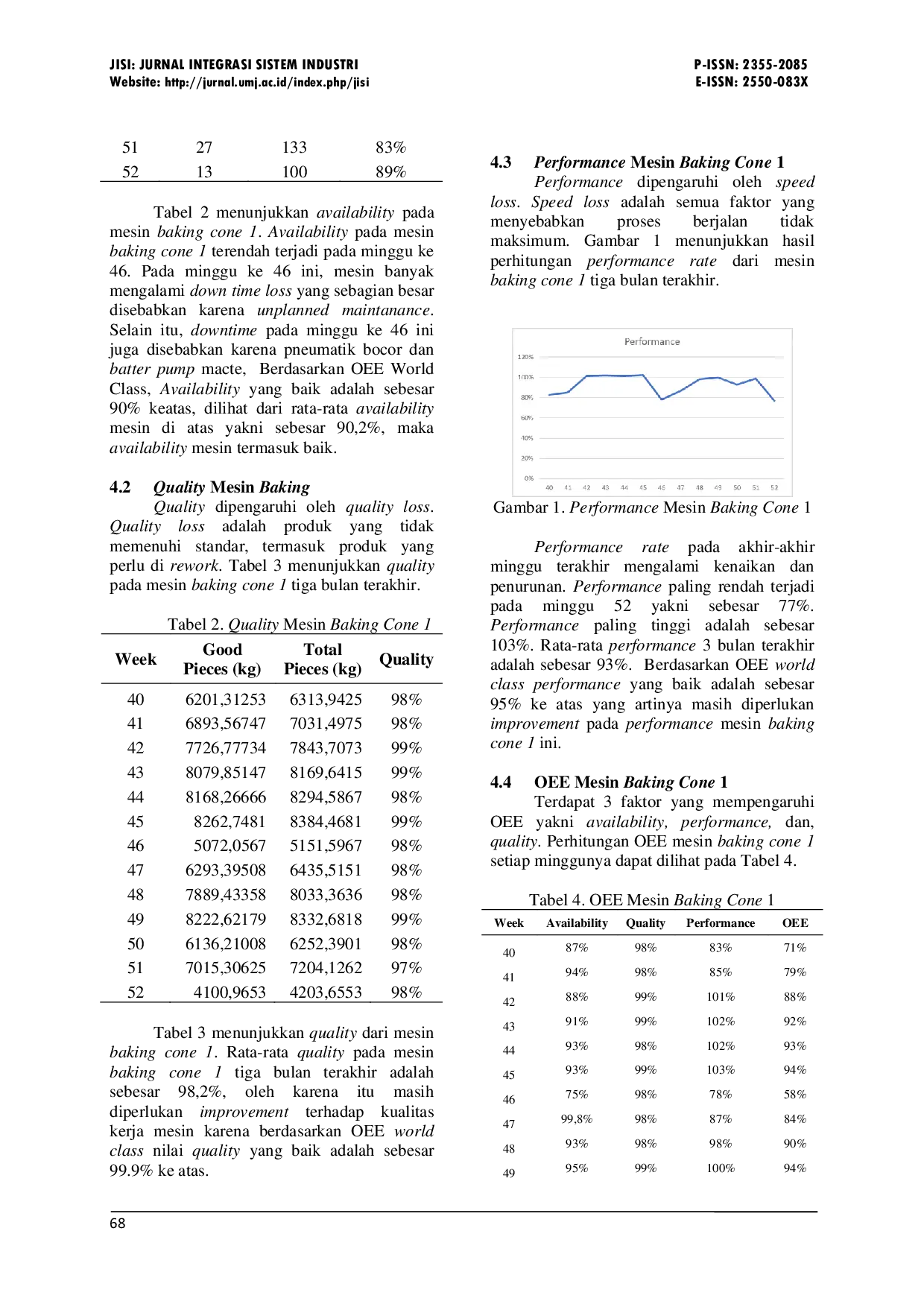 JURIS Pengukuran Kinerja Mesin Baking Cone 1 Dengan Metode Overall Equipment Effectiveness Oee Studi Kasus Pabrik Es Krim